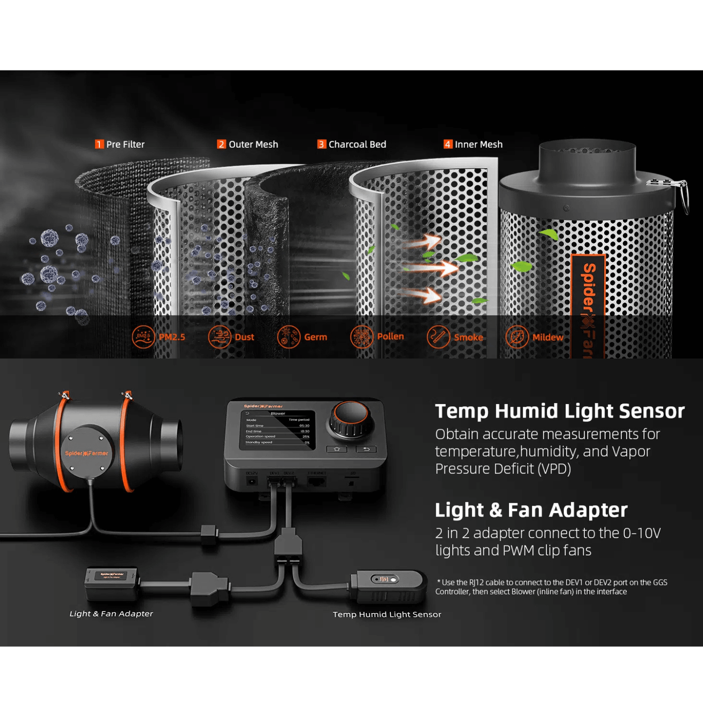 Spider Farmer ventilation kit components, including filtration system and smart controller for airflow management.