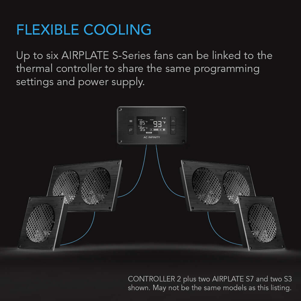 AC Infinity CONTROLLER 2 Intelligent Thermal Fan Controller Single product image 3