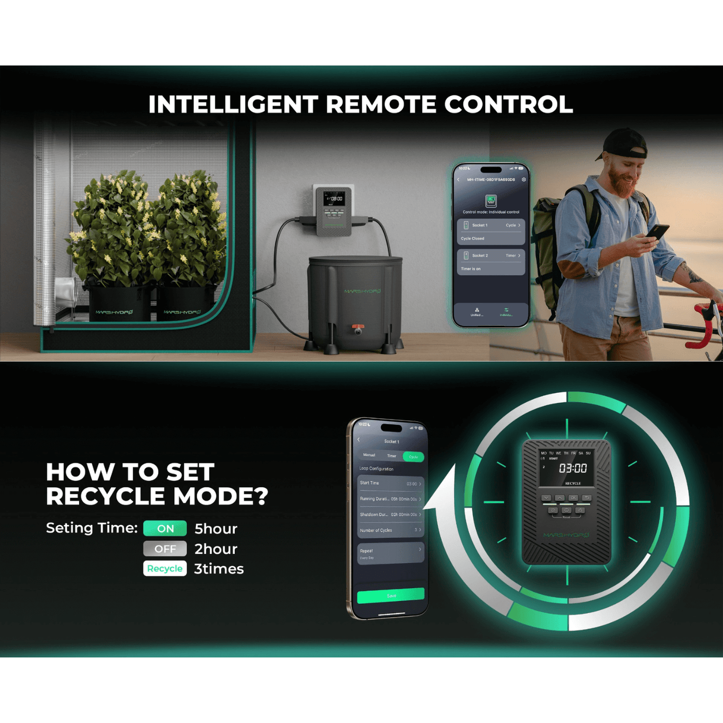 Mars Hydro iTime 2-in-1 Smart Timer with app control and recycle mode setup for plant automation.