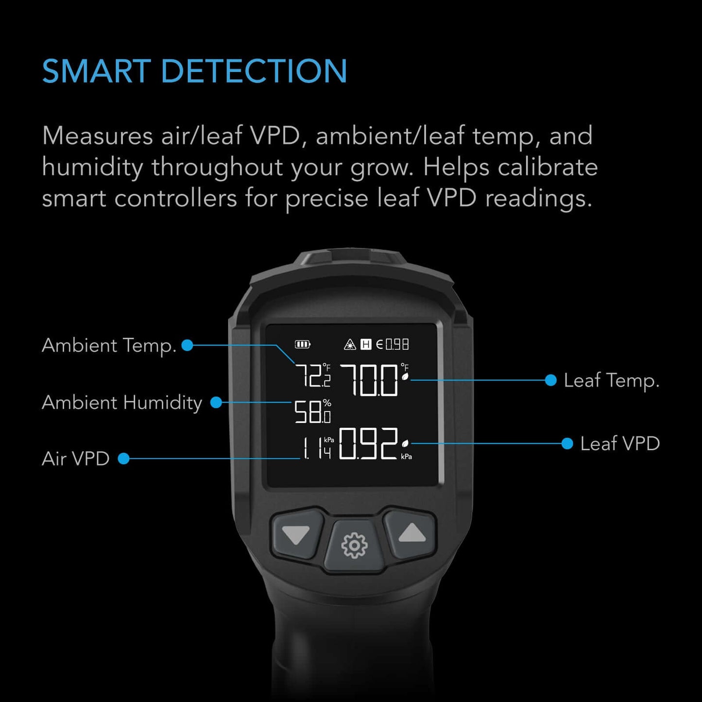 AC Infinity VPD Thermometer Handheld Environmental Monitor Captures product image 3