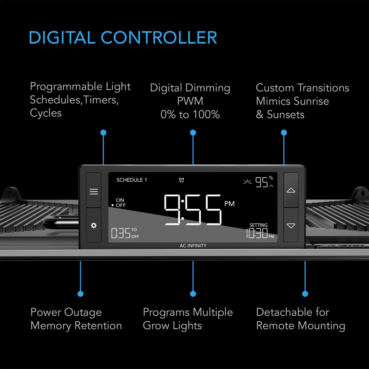 AC Infinity IONGRID T24 Full Spectrum LED Grow Light 260W Samsung product image 3