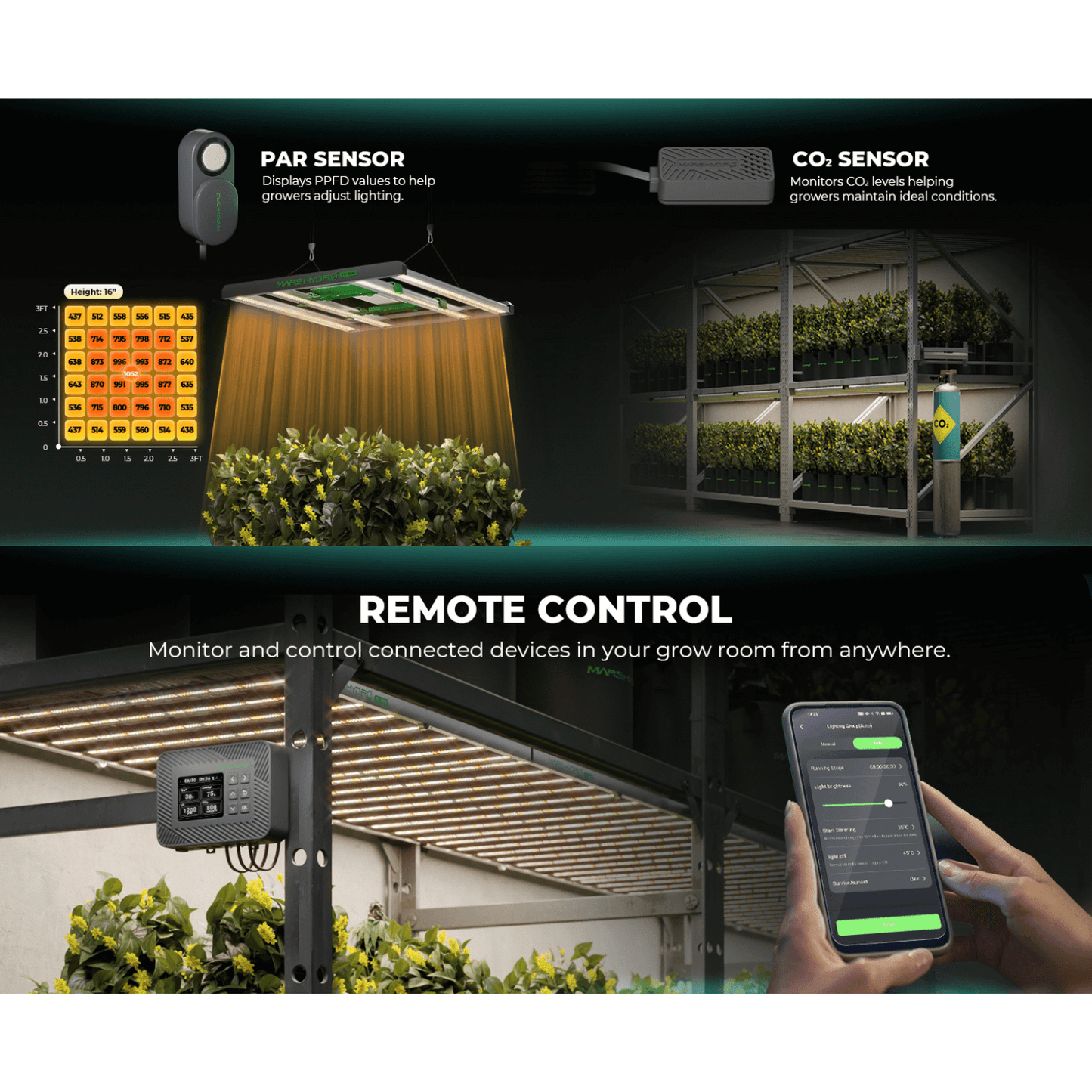 Image showing PAR and CO2 sensors for indoor gardening with remote control features for monitoring growth.