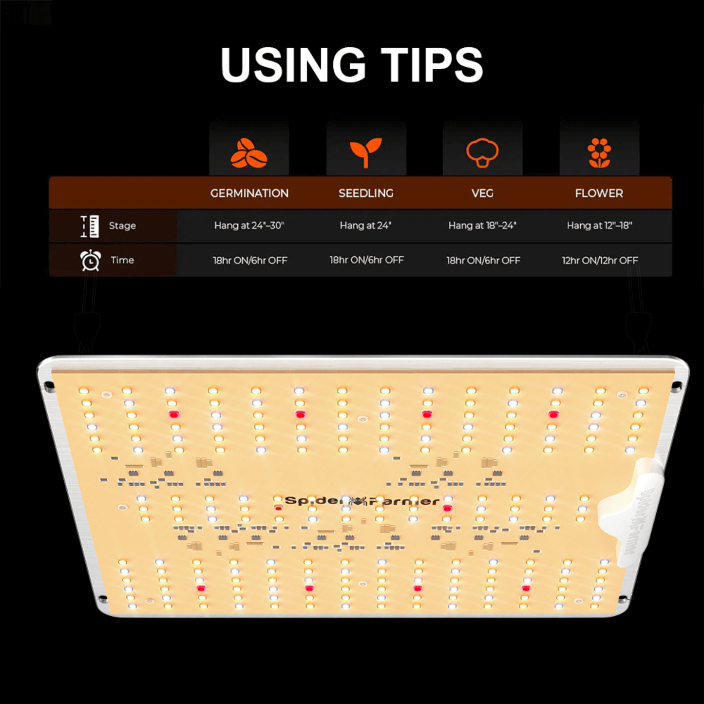 Spider Farmer SF1000D LED Grow Light + 2' x 2' Grow Tent + Inline Fan Combo with Speed Controller