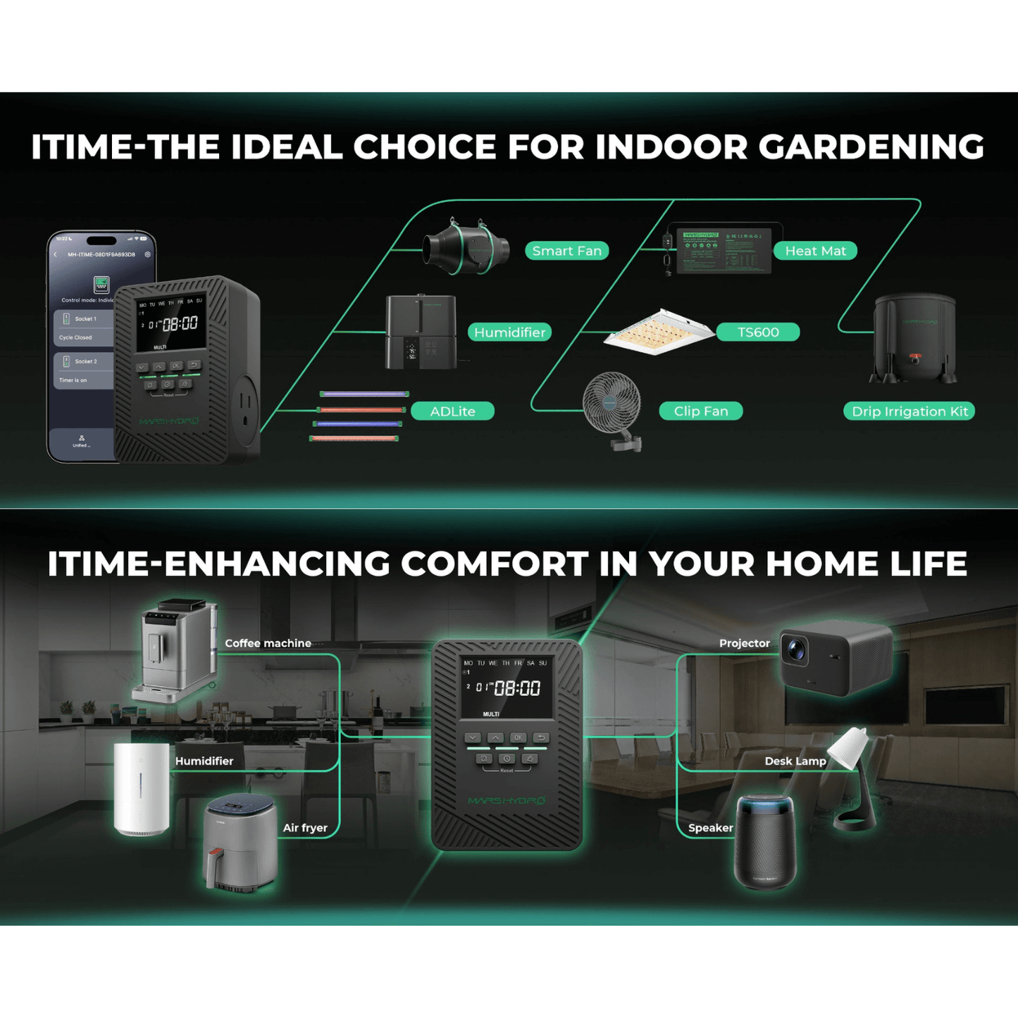 Mars Hydro iTime smart timer image showcasing indoor gardening and home comfort automation features.