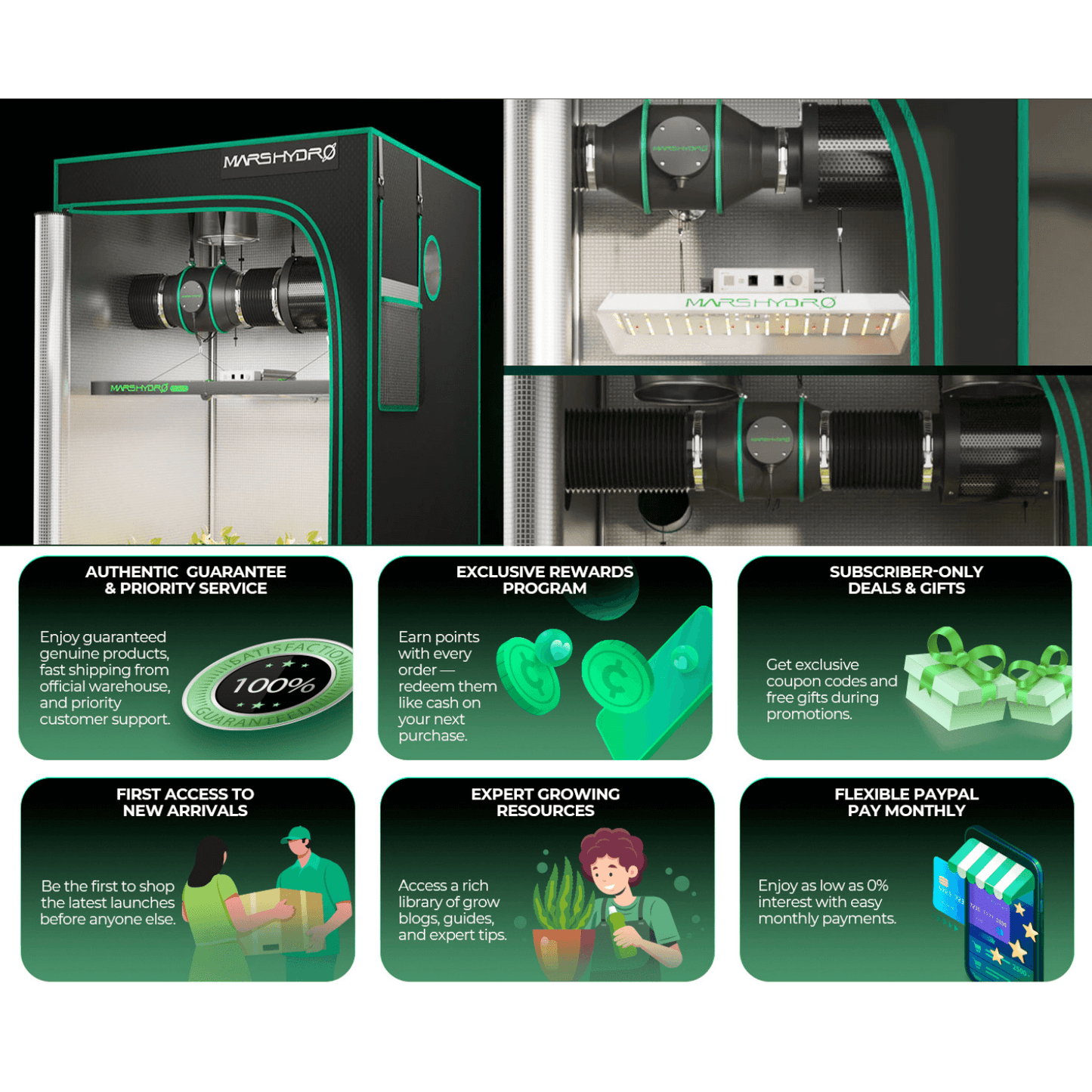 Mars Hydro promotional image showcasing customer benefits and features like rewards, resources, and guarantee services.