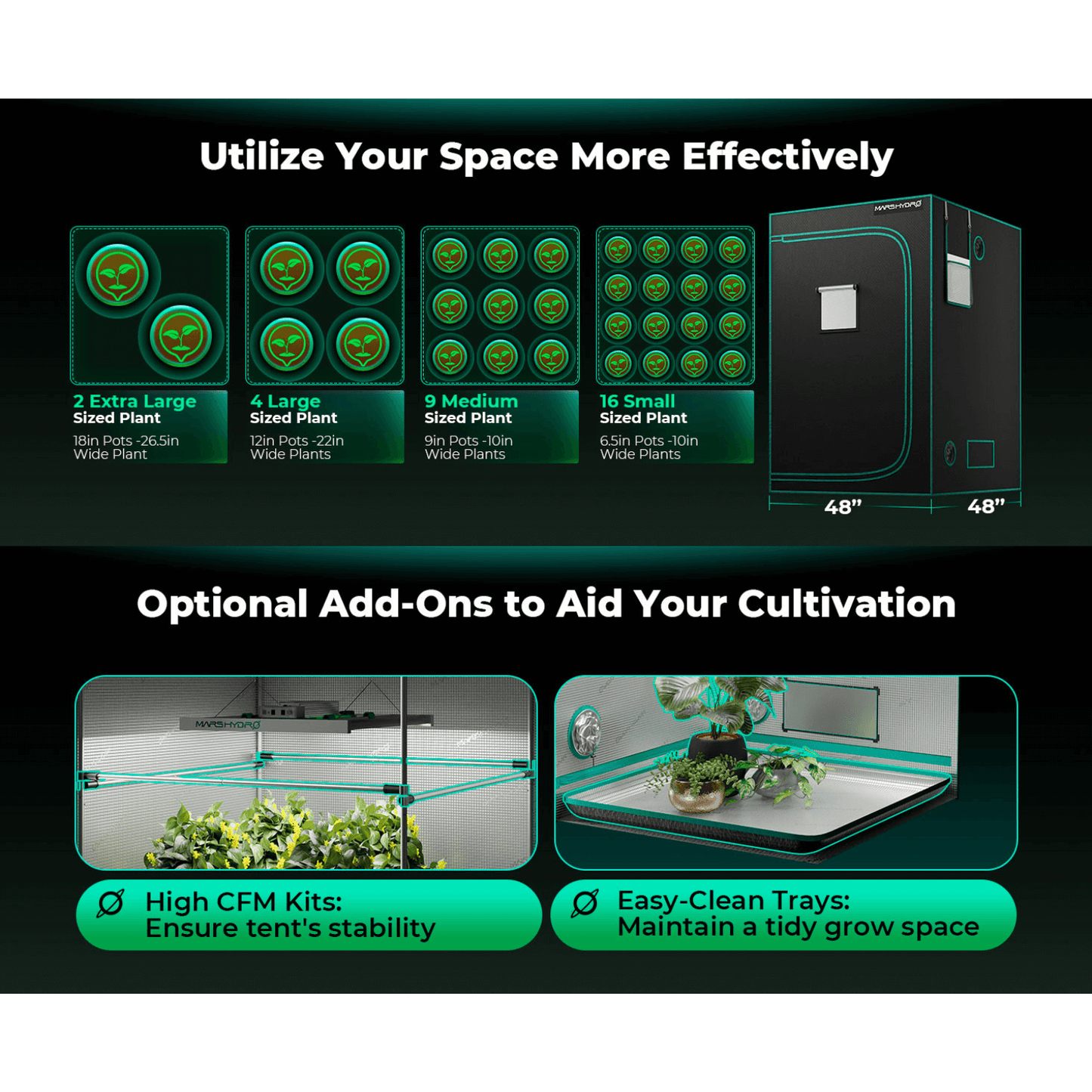 Layout for effective space utilization in indoor grow tents with plant size guides and optional cultivation add-ons.