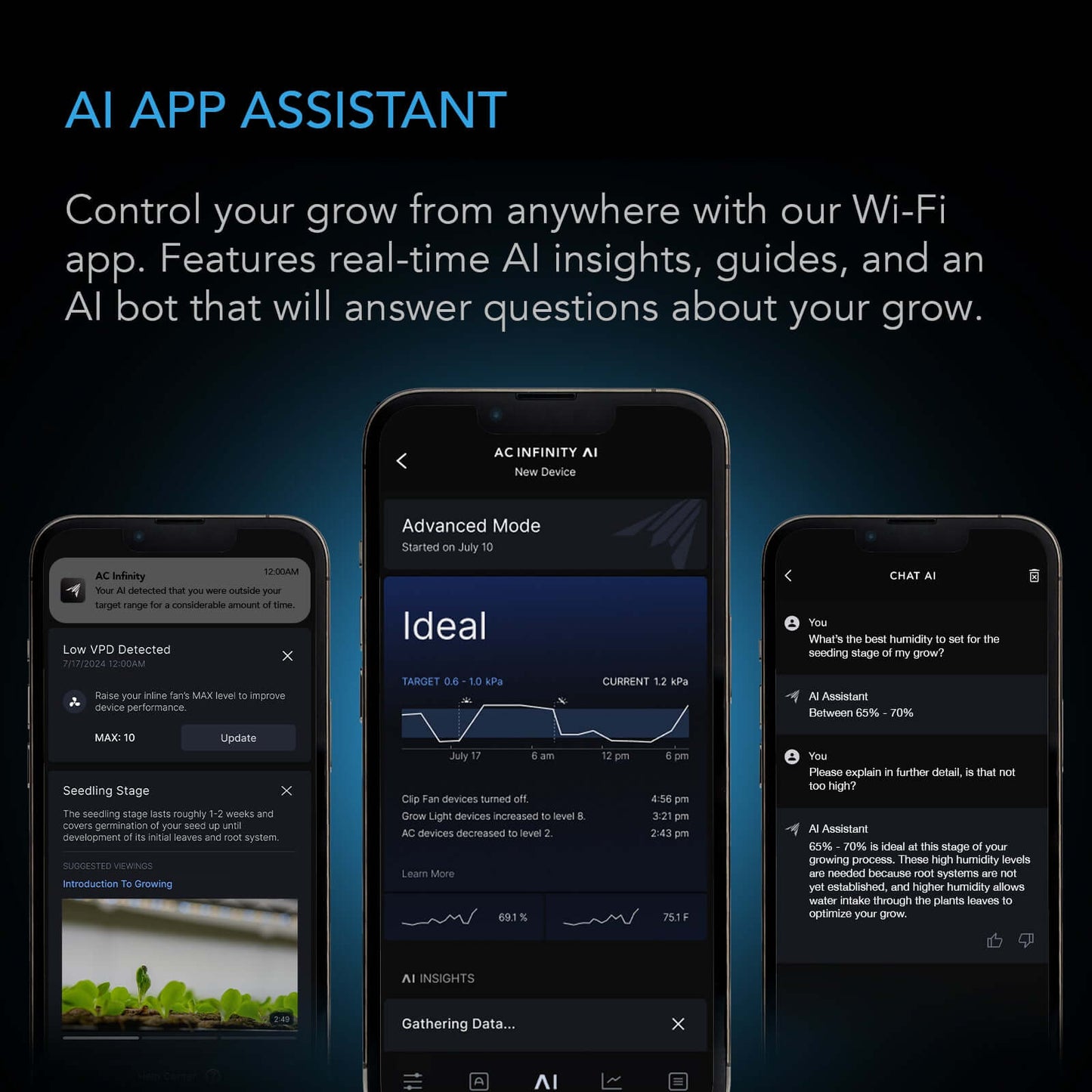 AC Infinity CONTROLLER AI+ Environmental Controller AI-Powered product image 4