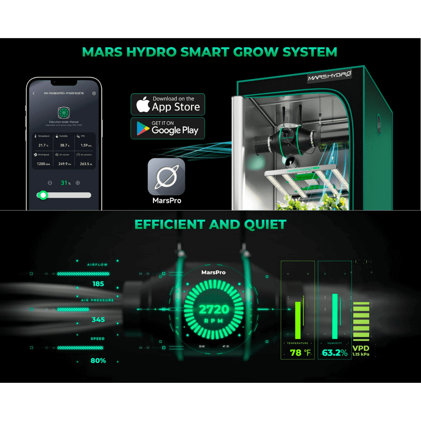 Mars Hydro Smart Grow System showcasing APP control, efficiency stats, and quiet operation for optimal indoor gardening.