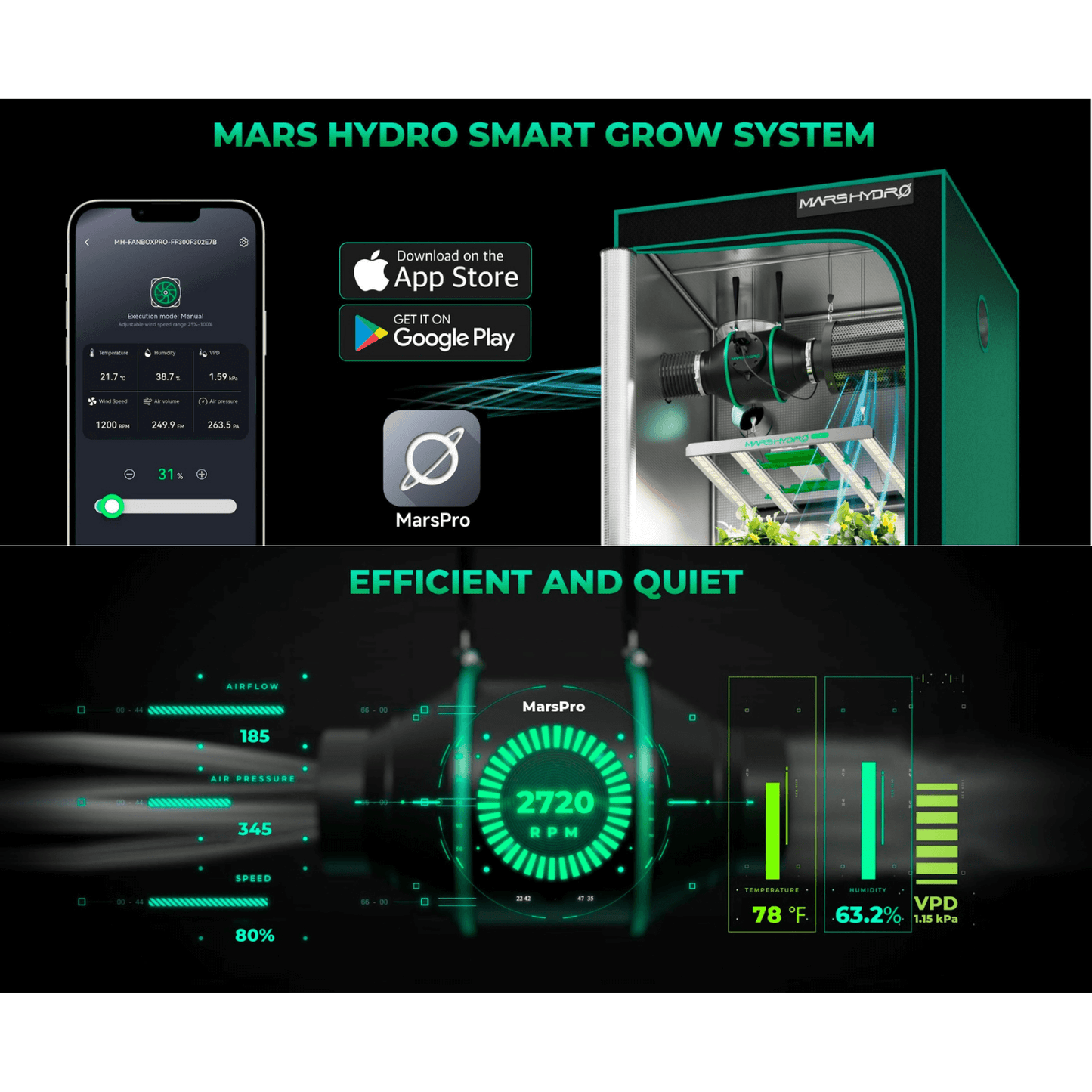 Mars Hydro Smart Grow System showcasing APP control, efficiency stats, and quiet operation for optimal indoor gardening.