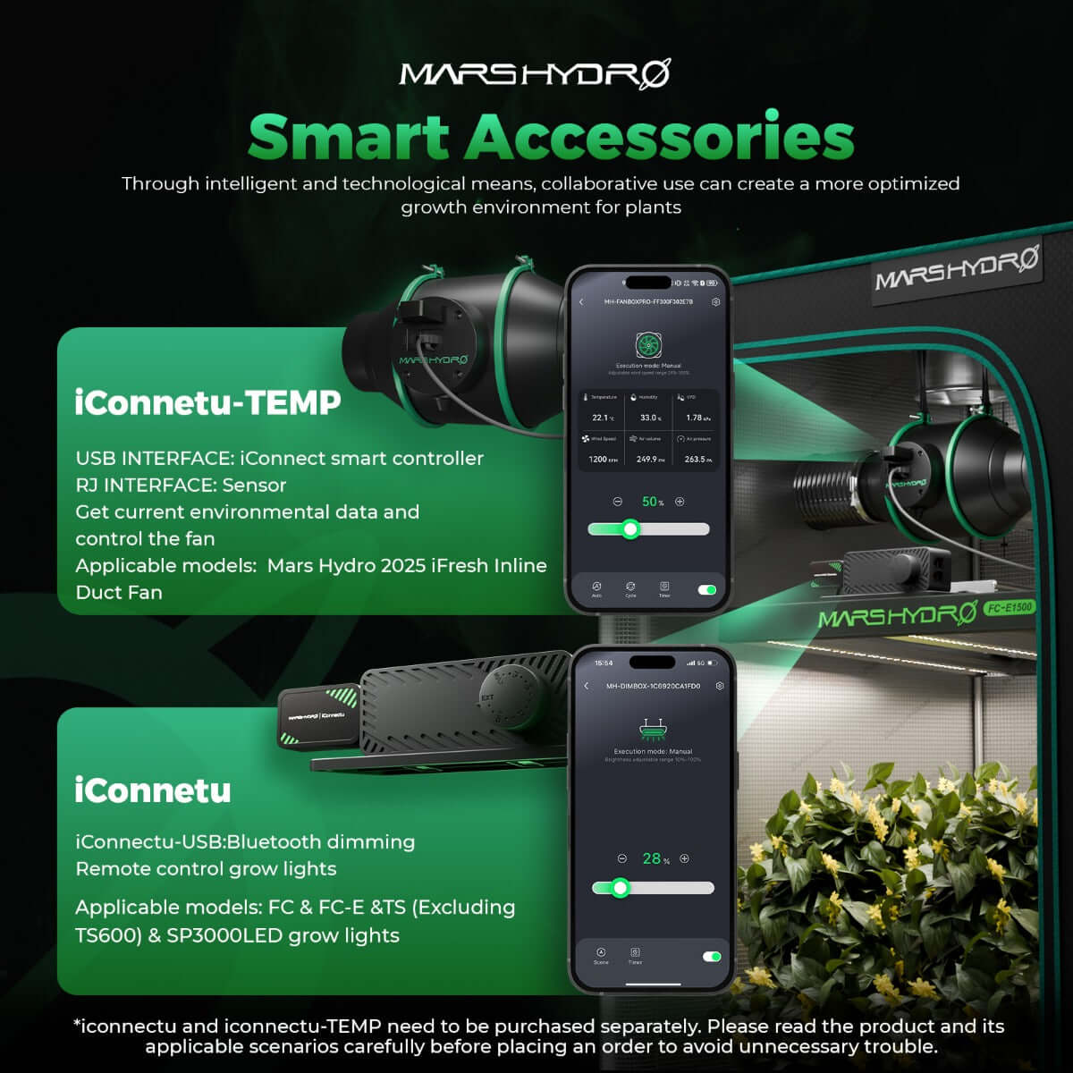 Mars Hydro iConnect Smart Controller for Grow Light Connection product image 4