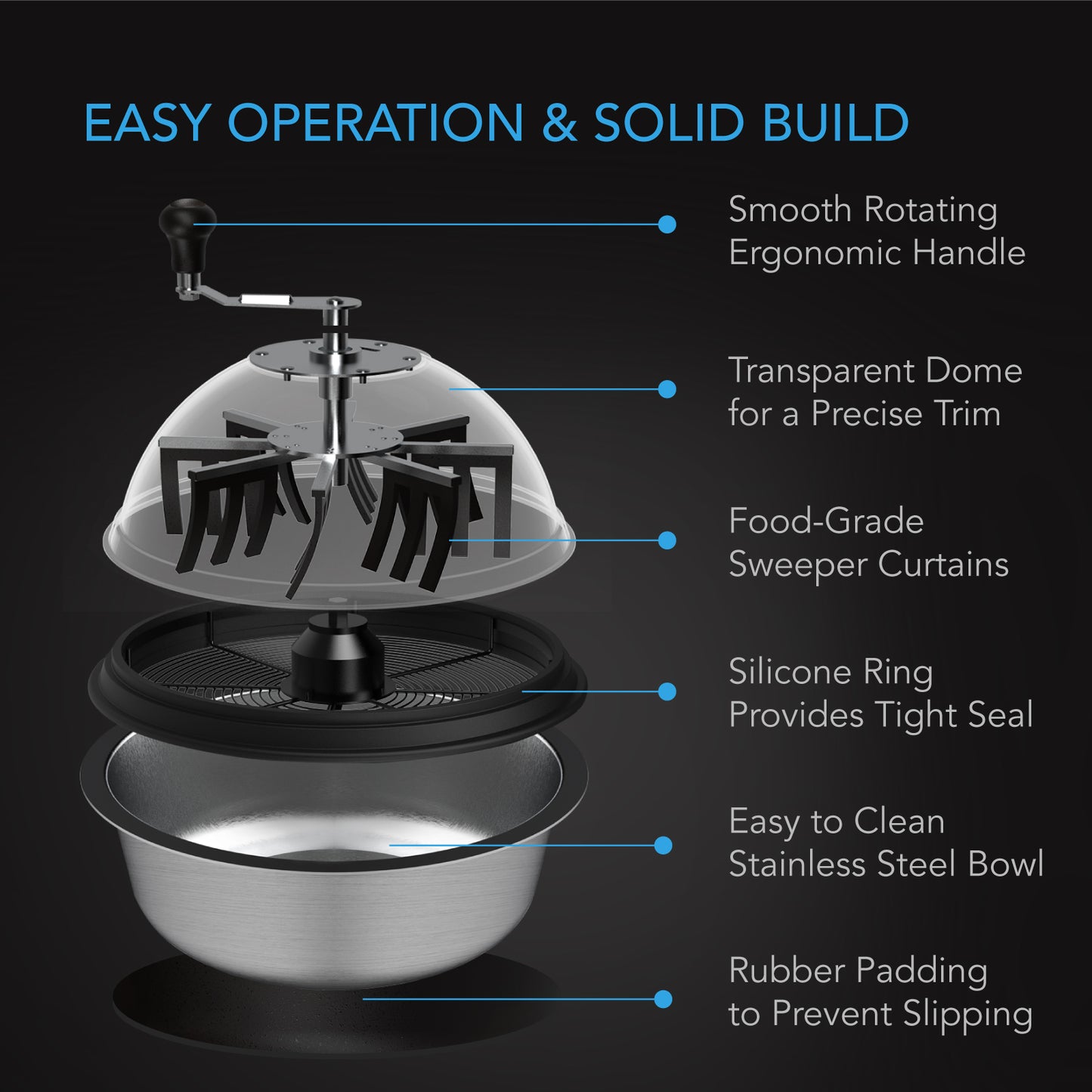 AC Infinity Bud Bowl Trimmer Twist Spin Cut w/ Clear Visibility Dome product image 4