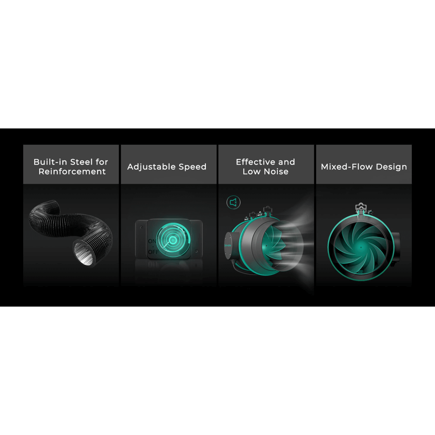 Features of Mars Hydro 6" Inline Duct Fan: built-in steel for strength, adjustable speed, low noise, and mixed-flow design.