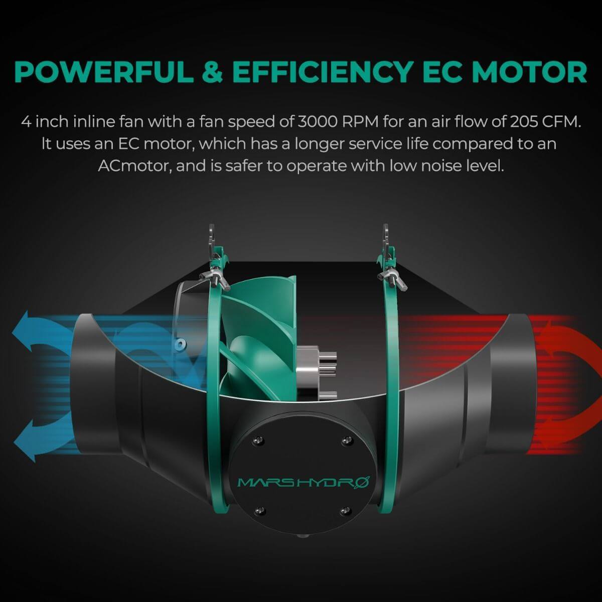 Mars Hydro 4 inch inline duct fan showcasing powerful EC motor, optimized for low noise and efficient airflow at 205 CFM.