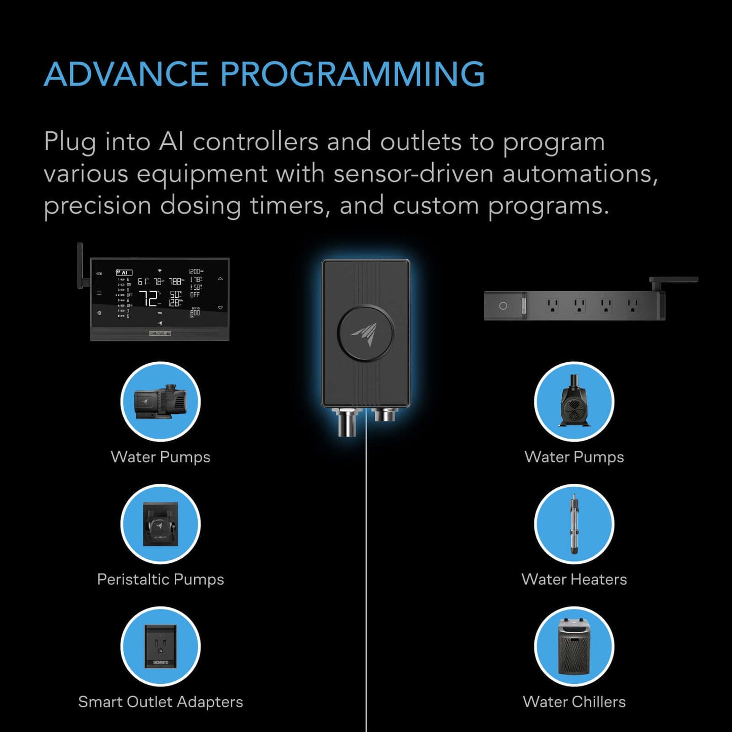 AC Infinity Hydro Sensor for Controller AI+ Precise pH EC TDS & Water product image 4