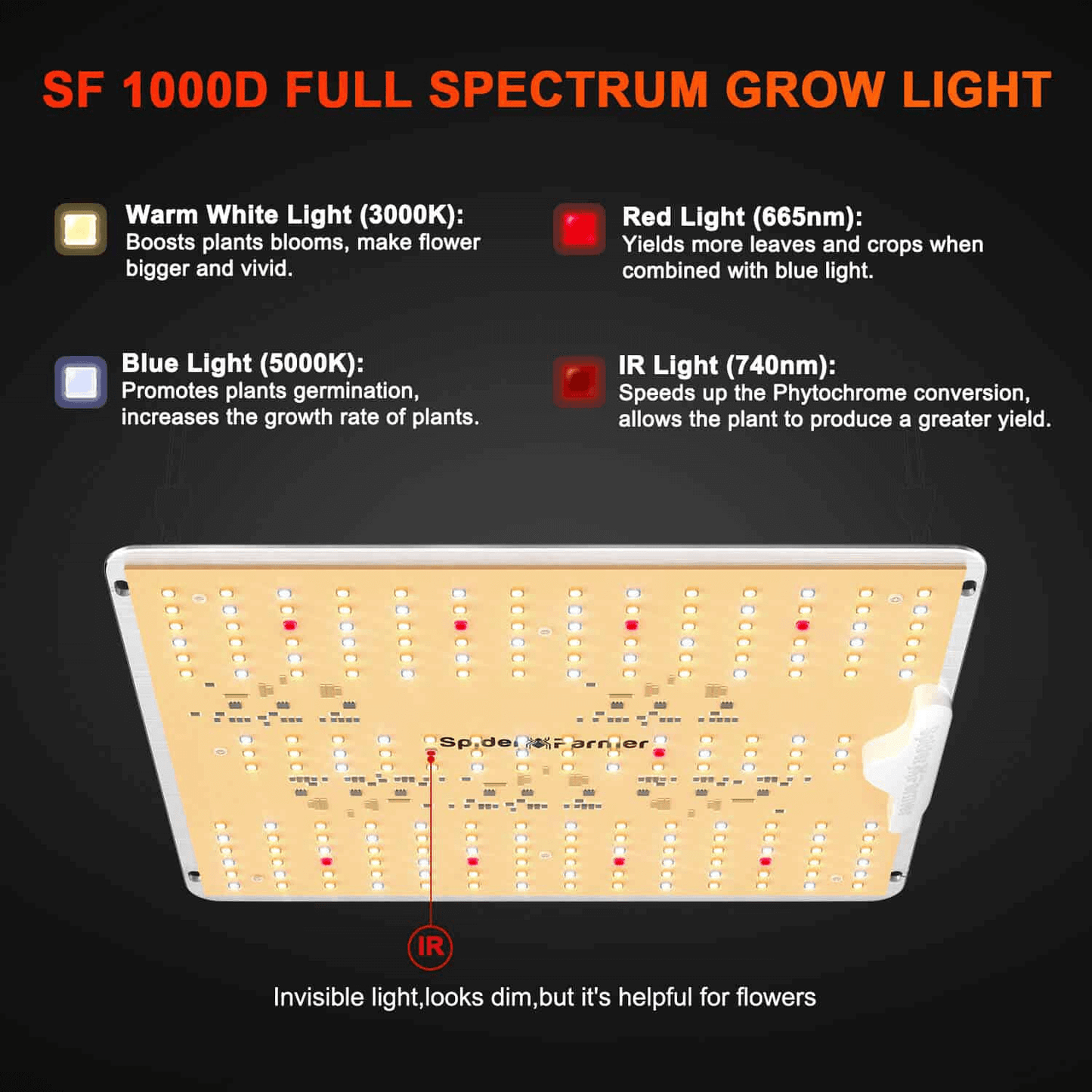 Spider Farmer SF1000D 100W Full Spectrum LED Grow Light