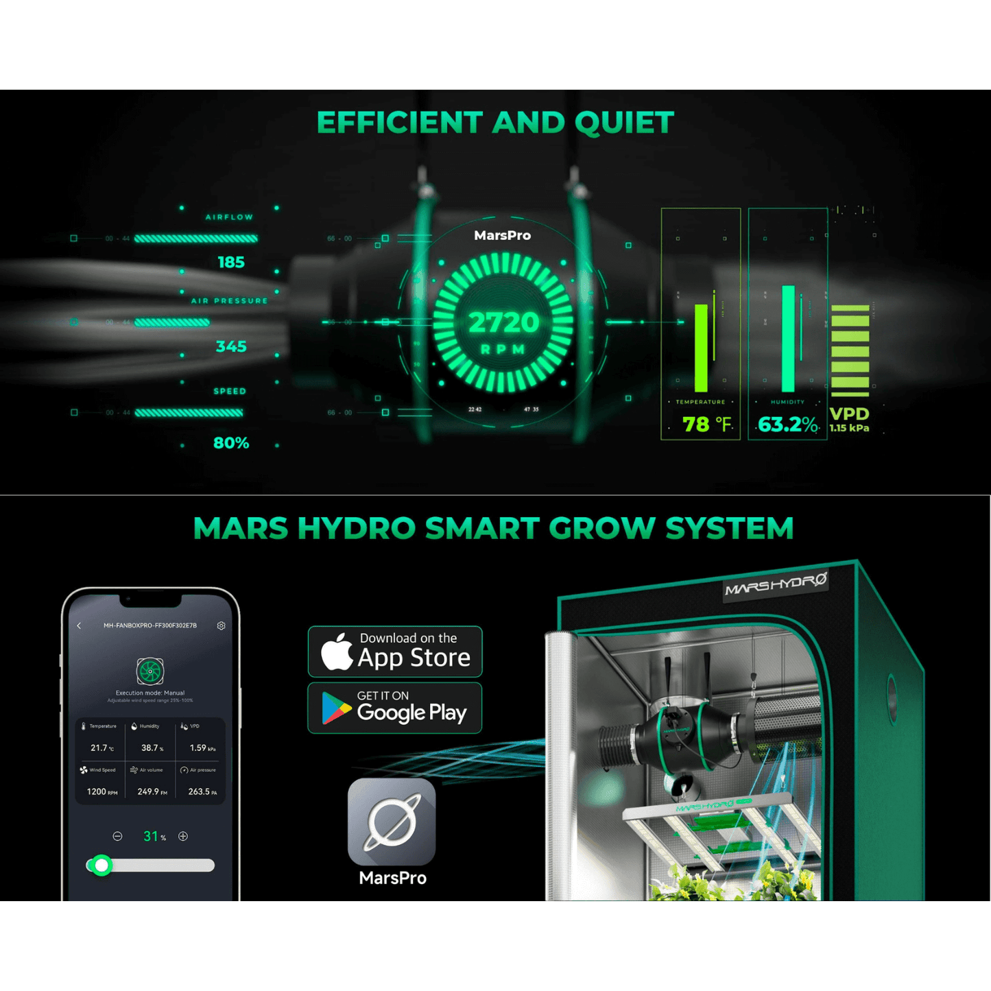 Mars Hydro Smart Grow System displaying app control features, airflow stats, and system efficiency.
