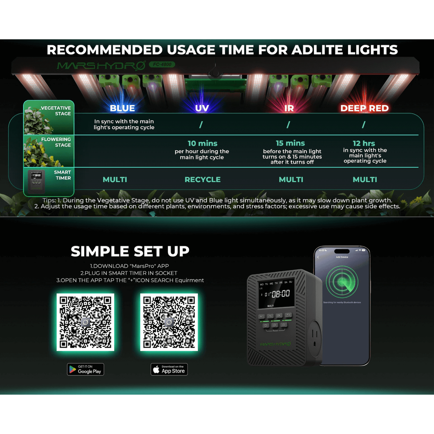 Mars Hydro iTime Smart Timer usage guide for adlite lights with app control and setup instructions.