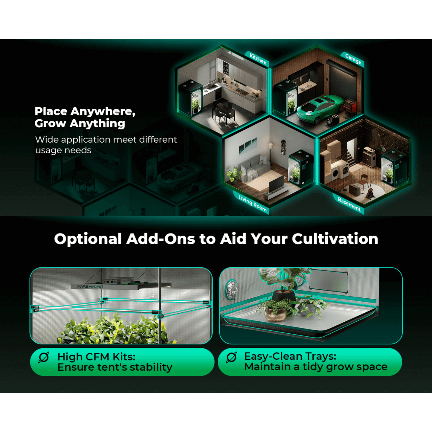 Infographic showcasing optional add-ons for Mars Hydro grow tents, including high CFM kits and easy-clean trays.