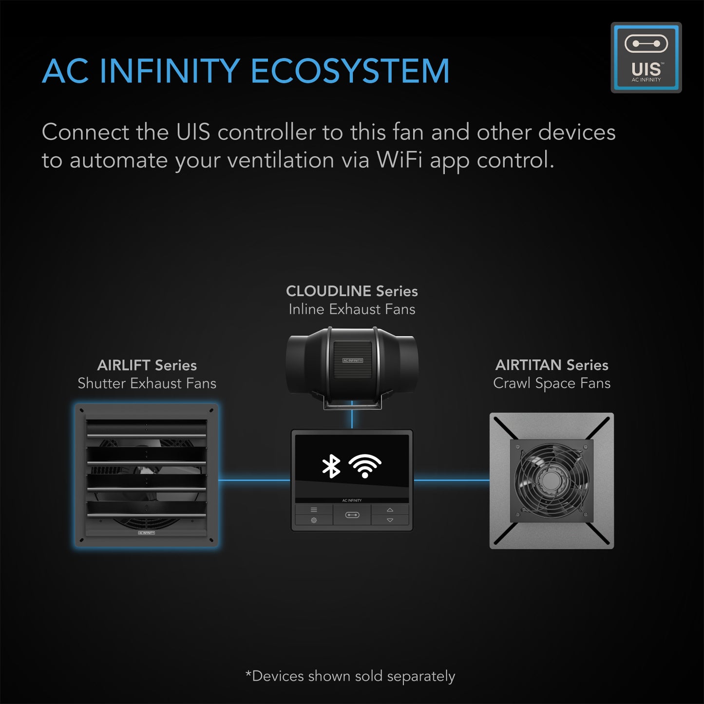 AC Infinity AIRLIFT T20, Shutter Exhaust Ventilation Fan 20", Temperature Humidity Controller