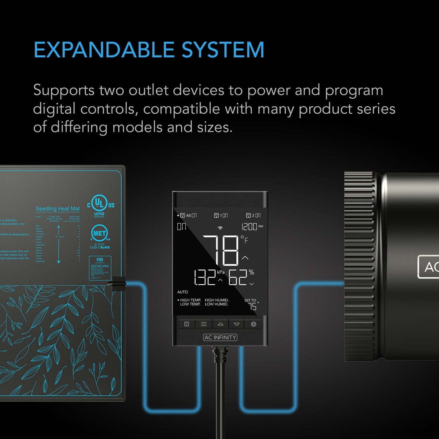 AC Infinity CONTROLLER 79 PRO Independent Programs for Two Devices product image 5