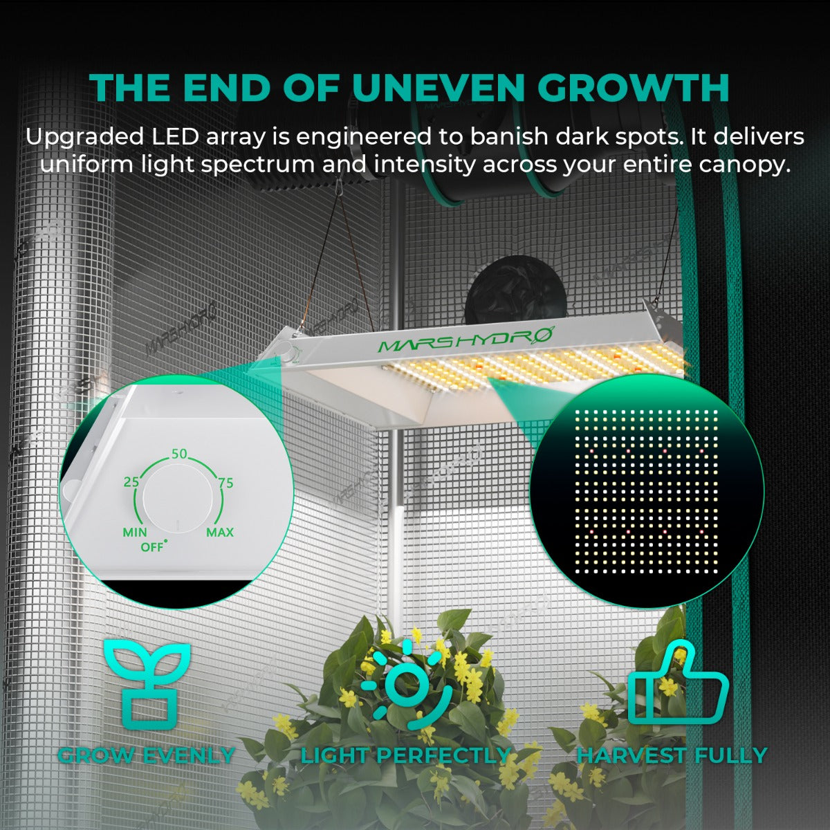 Mars Hydro TS 600 100W Full Spectrum LED Grow Light product image 5