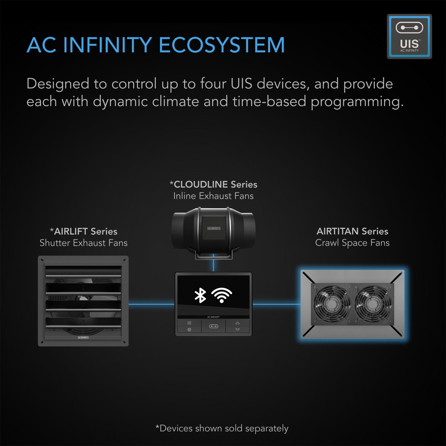 AC Infinity AIRTITAN T7 Crawlspace & Basement Ventilation Fan 12" product image 5