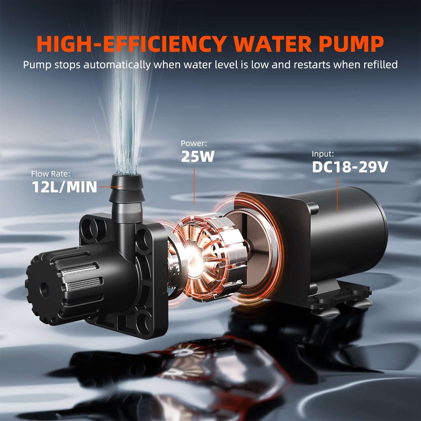 Spider Farmer Automatic Drip Irrigation System w/ Water Pump & 8 Drip product image 5