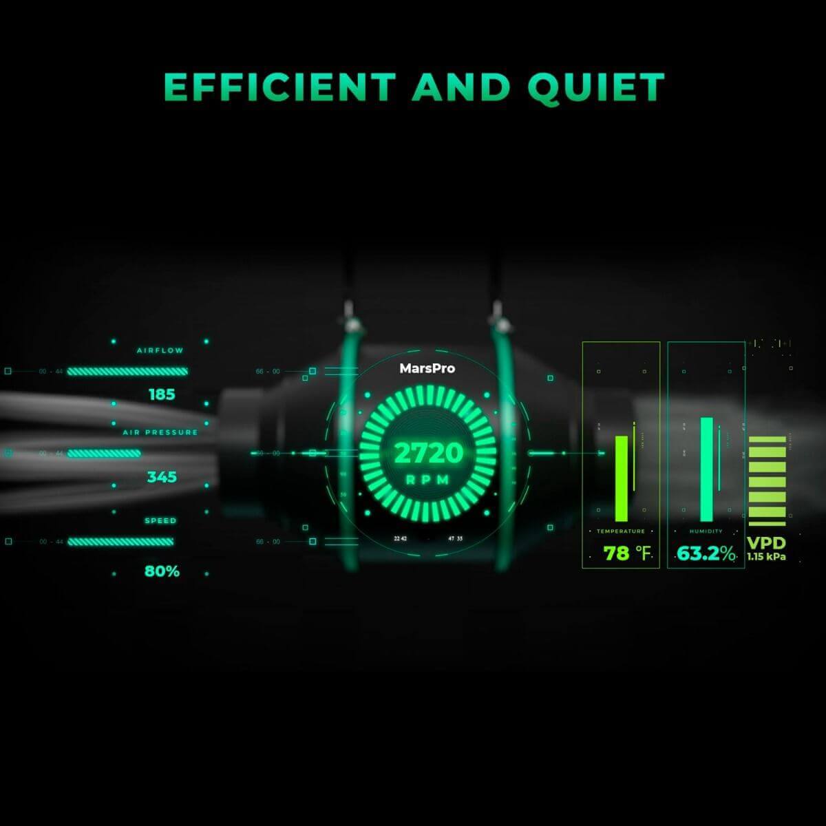 Smart control interface of Mars Hydro fan featuring airflow, RPM, and temperature for efficient and quiet operation.