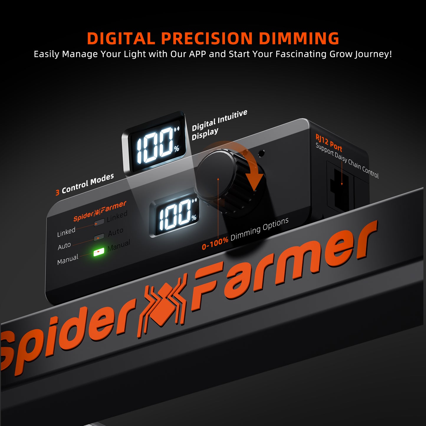Spider Farmer SE1000W 1000W Dimmable Full Spectrum CO2 LED Grow Light product image 6