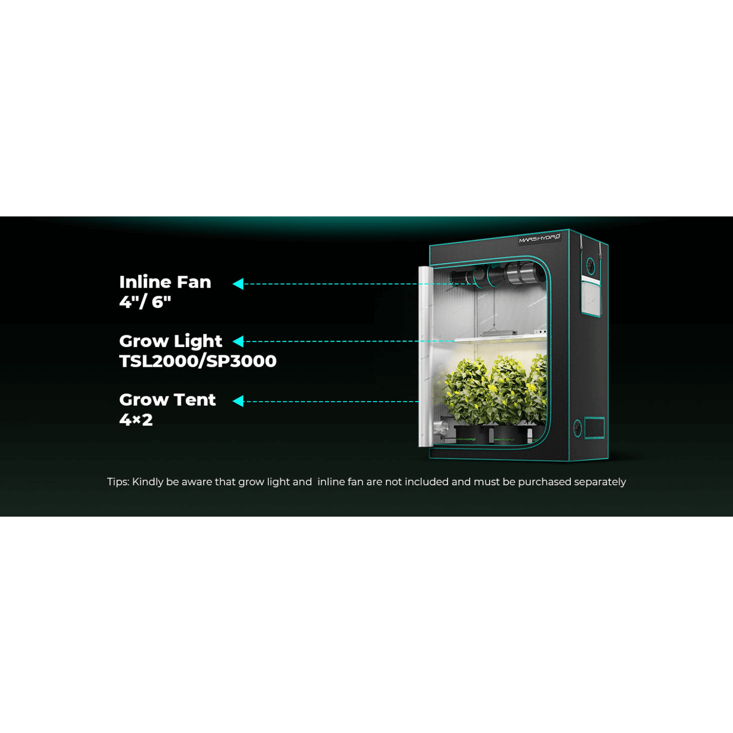 Illustration showing Mars Hydro indoor grow tent setup with inline fan and grow light specifications.