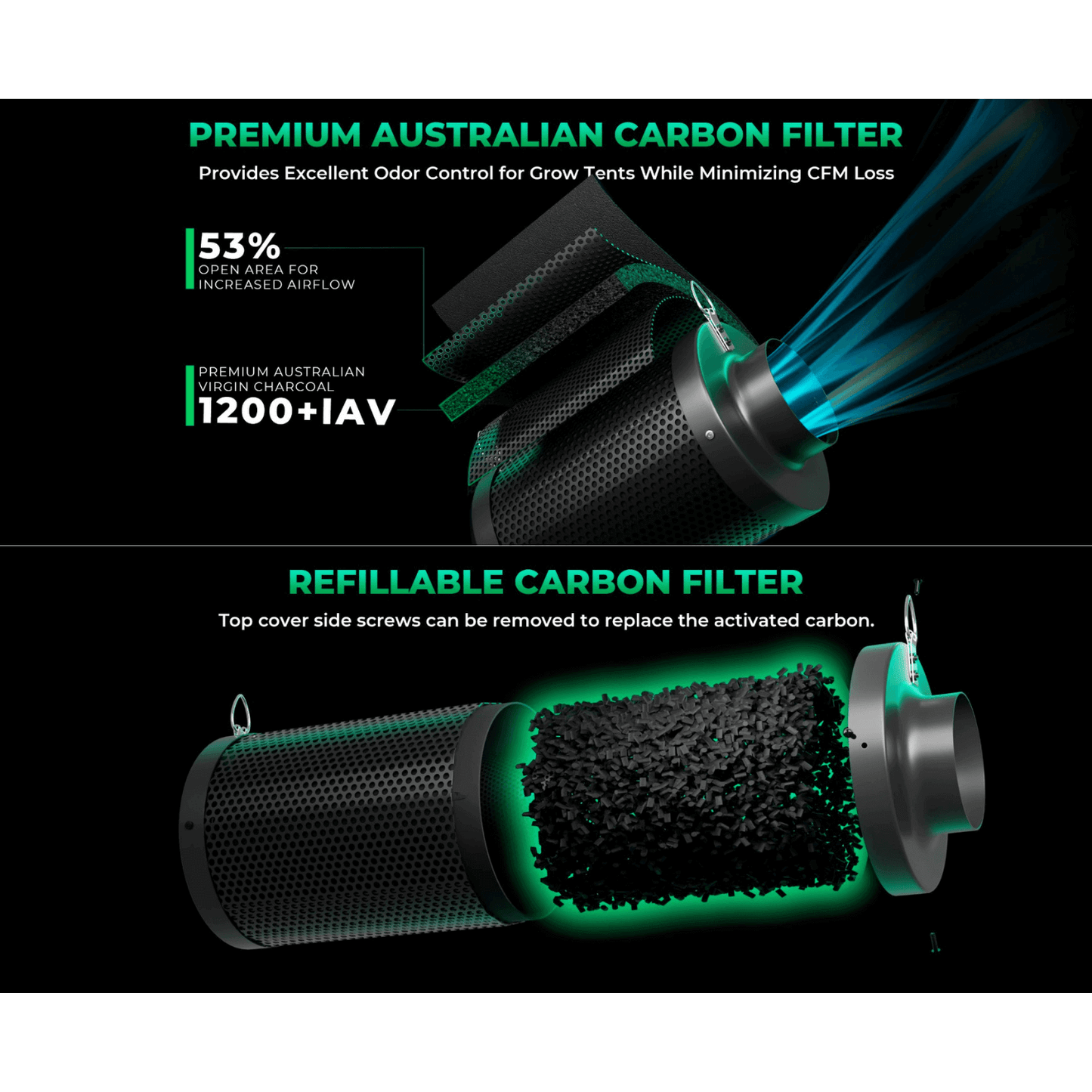 Premium Australian carbon filter for grow tents, 53% open area for airflow, refillable design, and odor control.