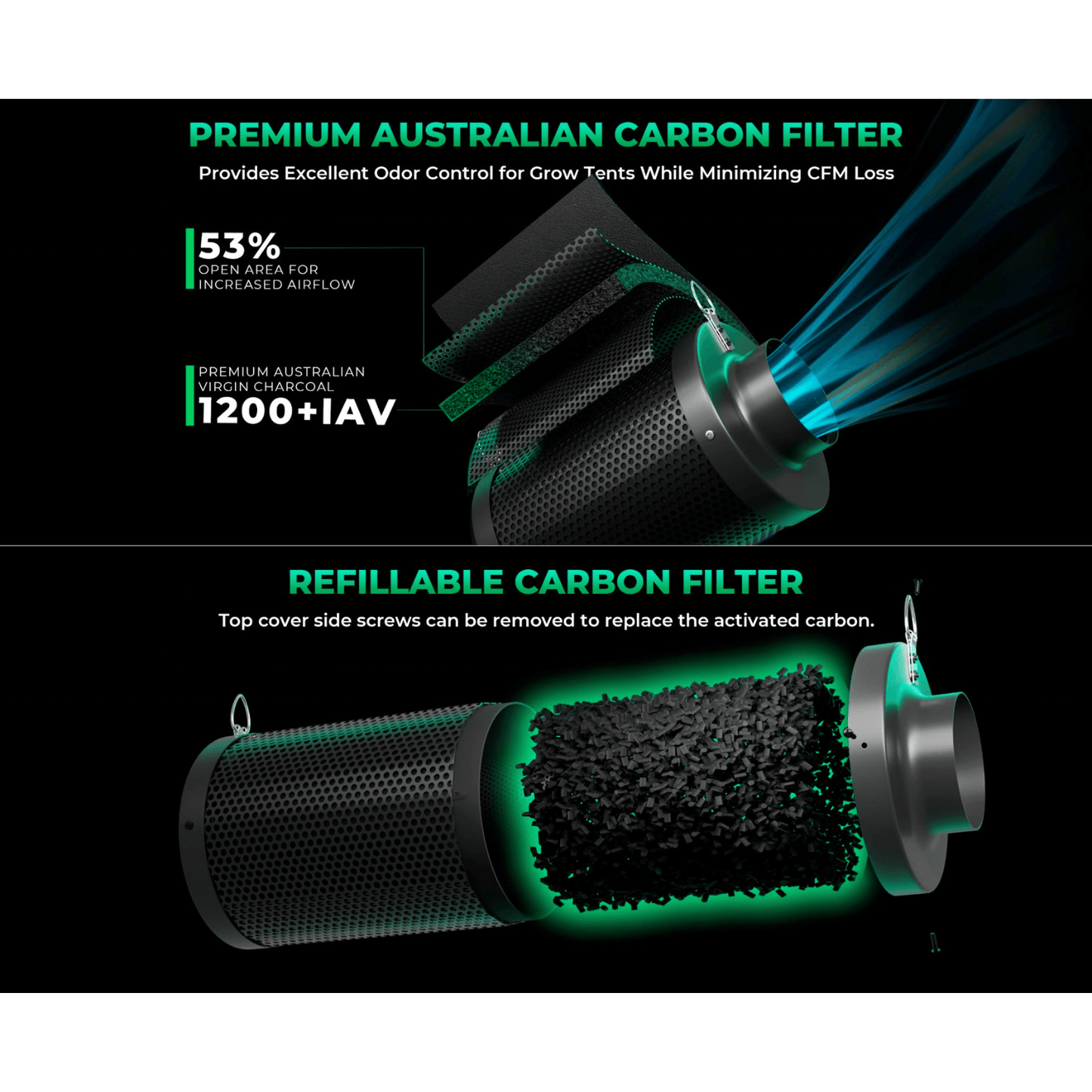 Premium Australian carbon filter for grow tents, 53% open area for airflow, refillable design, and odor control.
