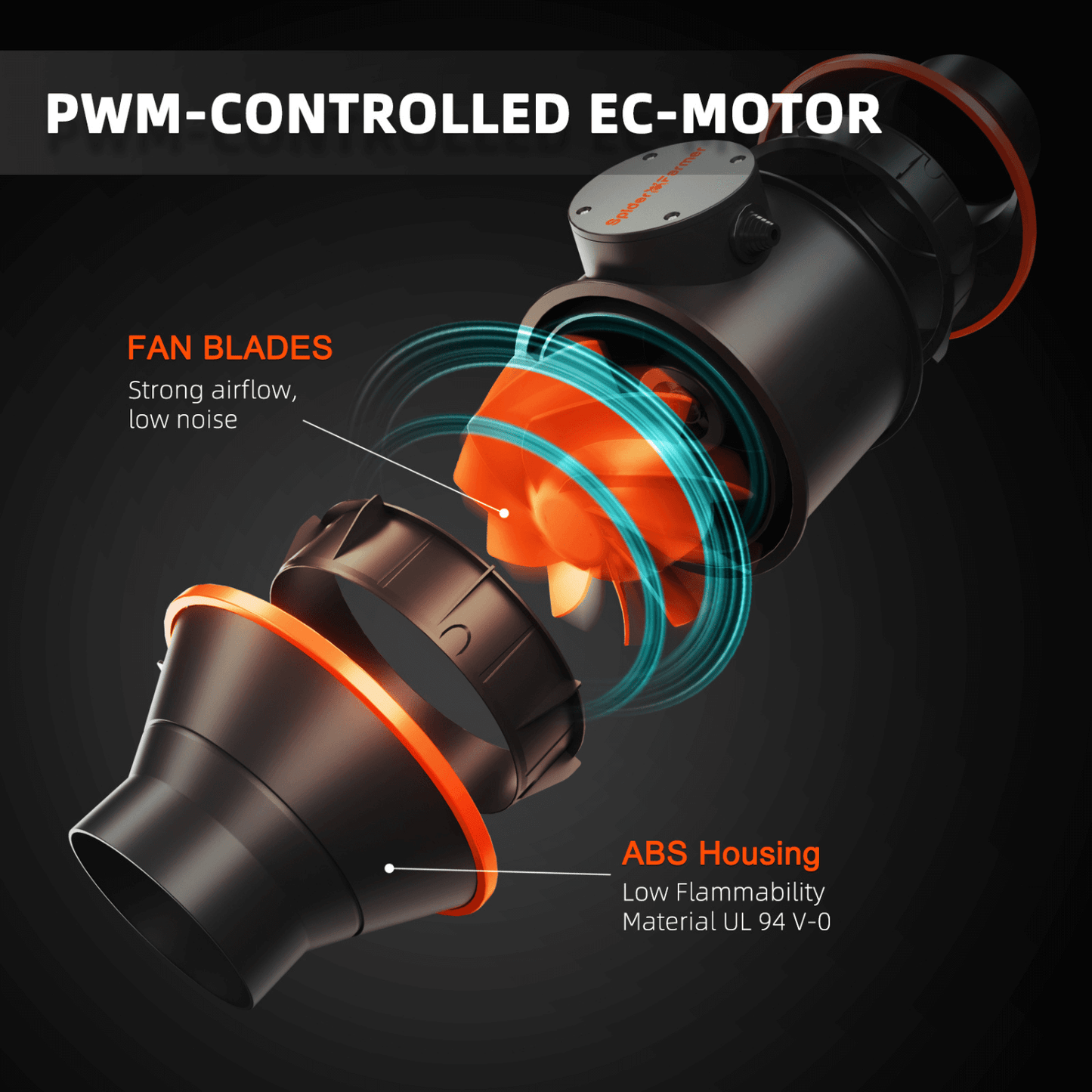 Spider Farmer Grow Kit 4" Inline Fan and Carbon Filter Combo