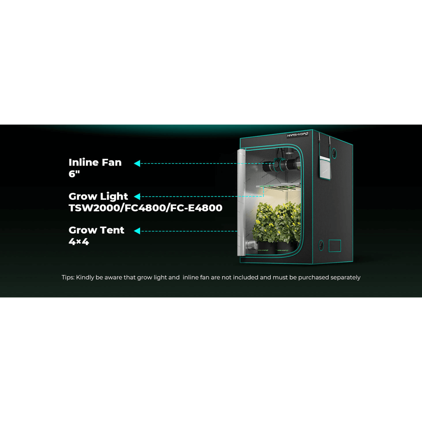 Diagram showing Mars Hydro grow tent setup with inline fan and grow light specifications.