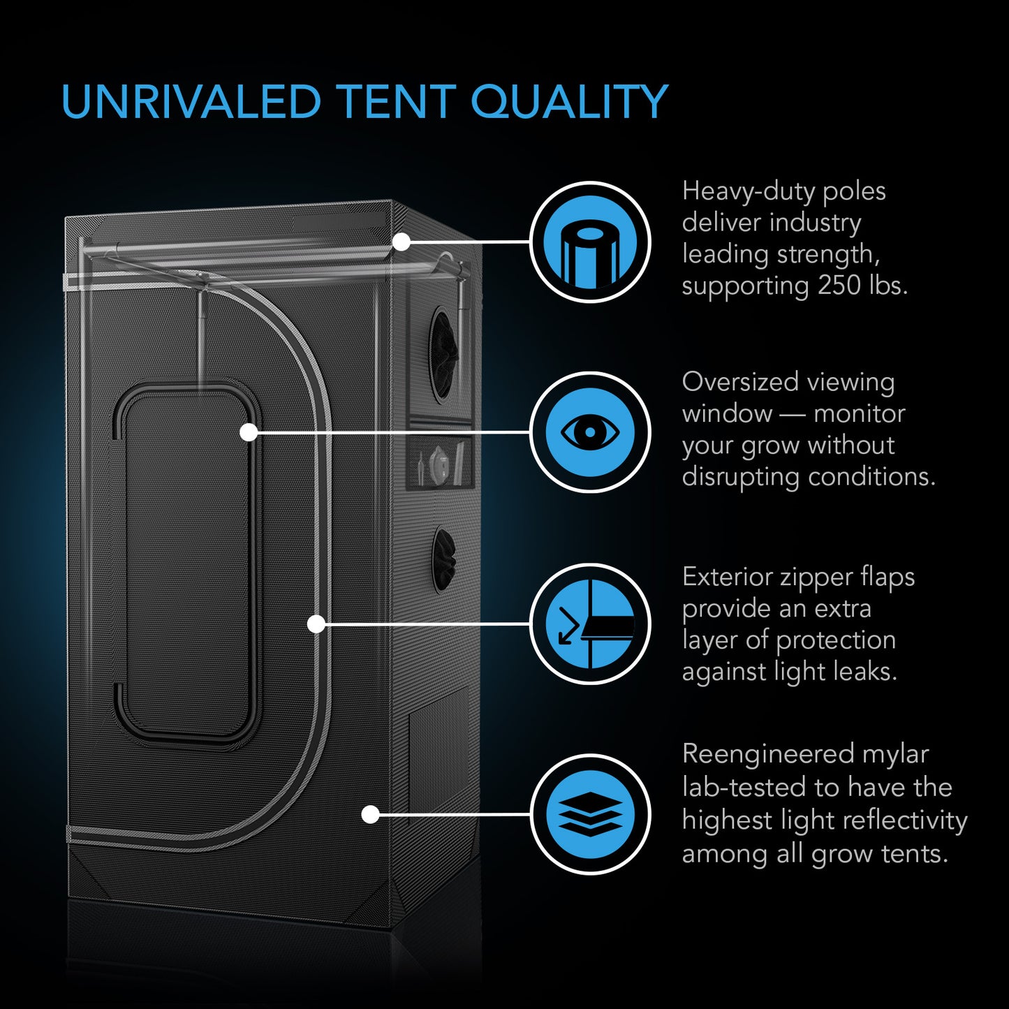 AC Infinity Advance Grow Tent System Pro 5x5, 6-Plant Kit, WiFi-Integrated Controls, Full Spectrum LM301H EVO LED Grow Light