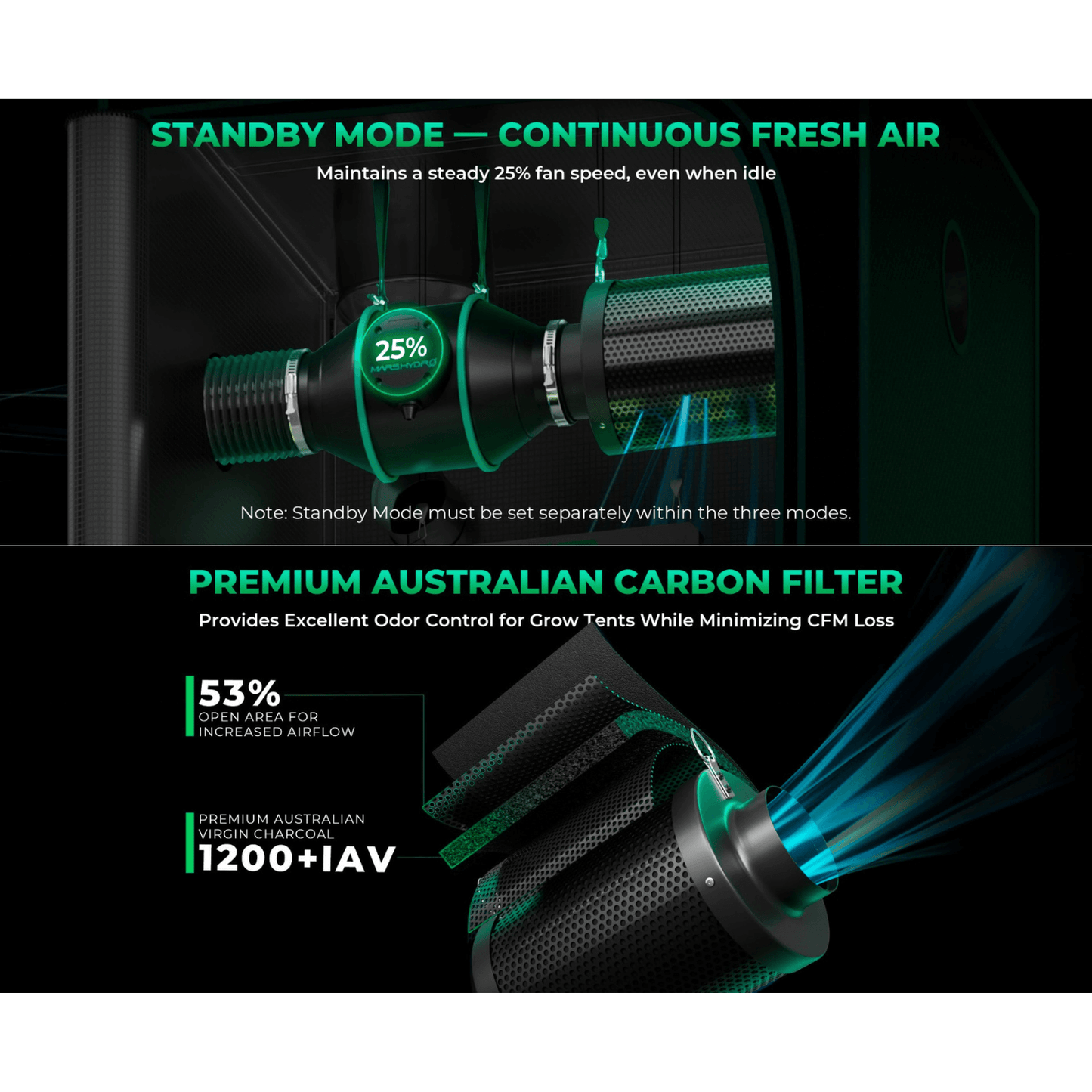 Mars Hydro ventilation system showing continuous fresh air mode and Australian carbon filter for odor control.