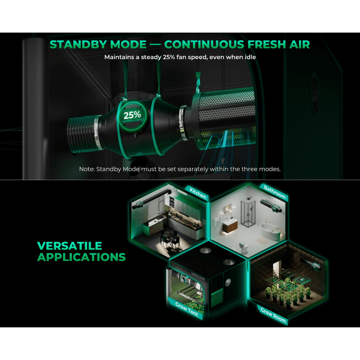 Illustration of the Mars Hydro 6" Smart Inline Duct Fan in Standby Mode, showcasing airflow in various applications.