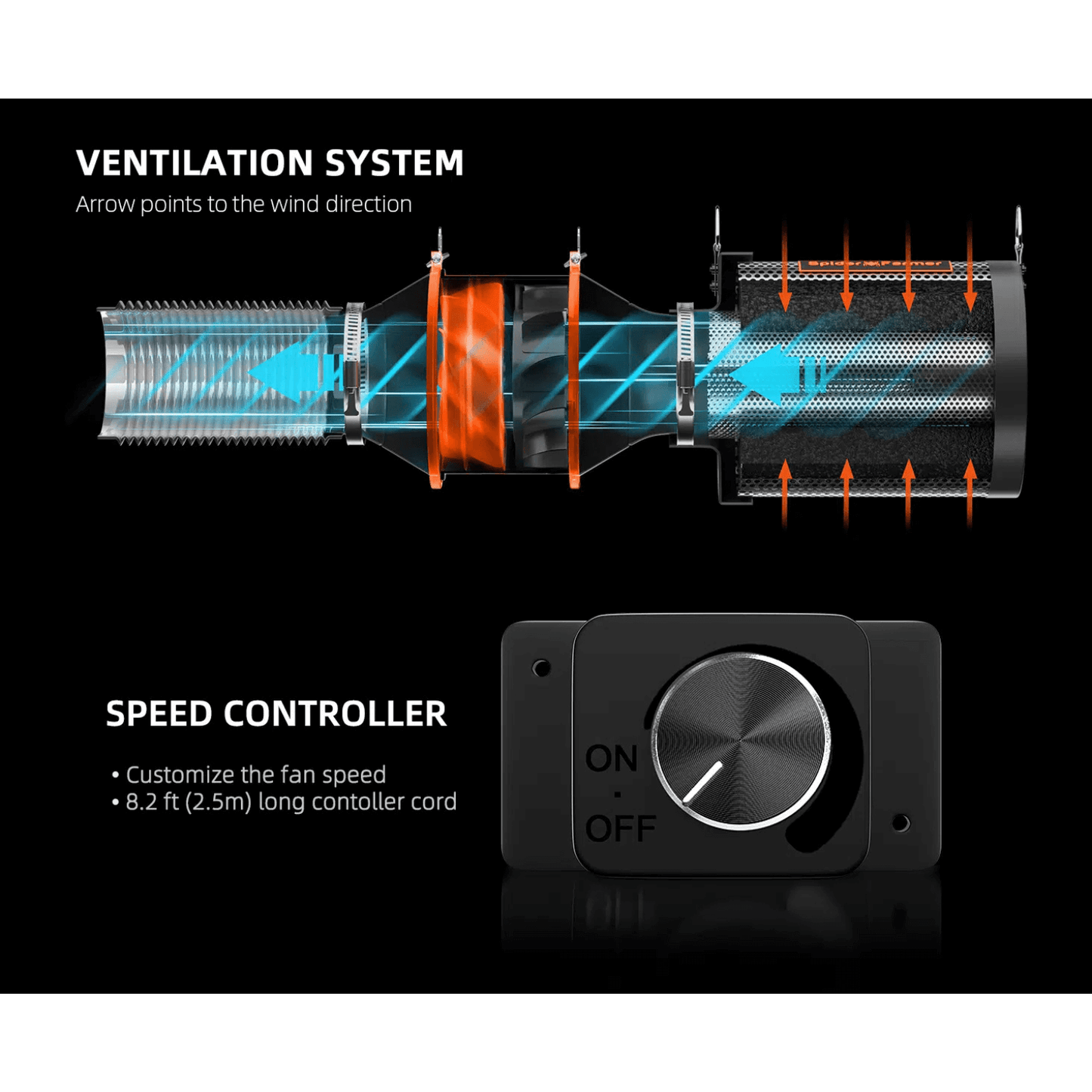 Spider Farmer 4" Inline Duct Fan with Speed Controller