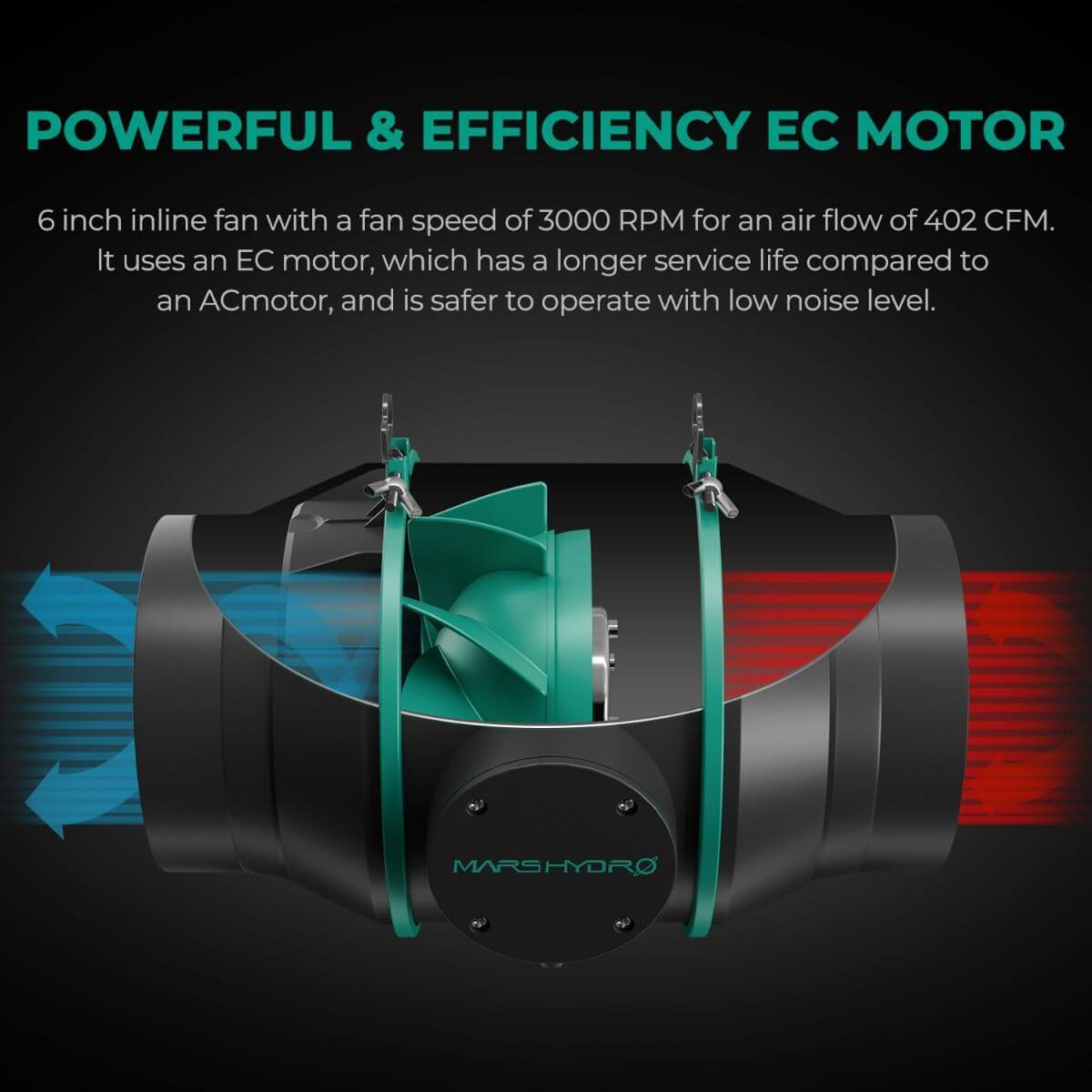 6 inch inline duct fan with EC motor, 3000 RPM, 402 CFM airflow, designed for quiet operation and efficiency.