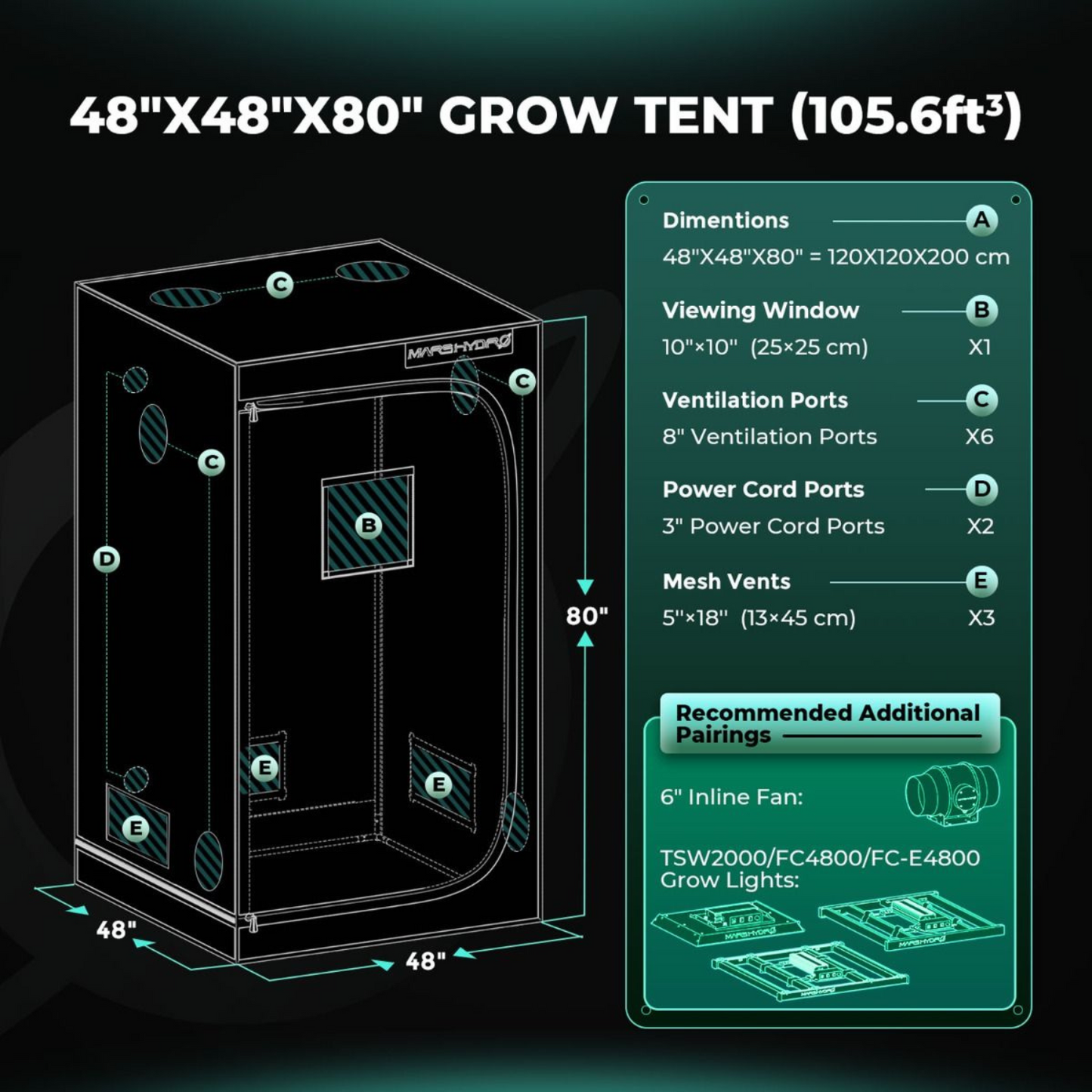 Mars Hydro TSW 2000 LED Grow Light + 4' x 4' Grow Tent + Inline Fan Combo with Speed Controller