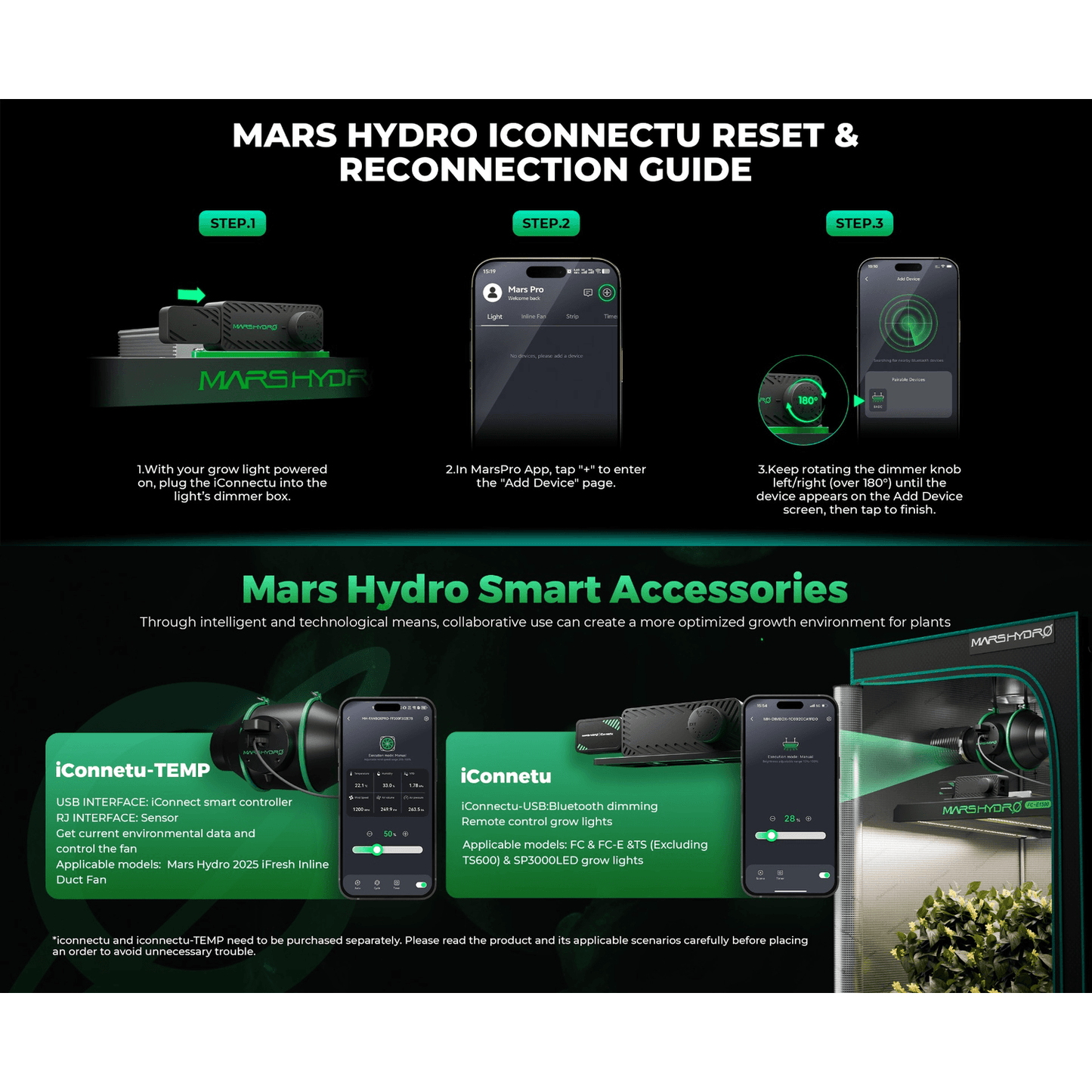 Mars Hydro iConnect Smart Controller for Grow Light Connection product image 7