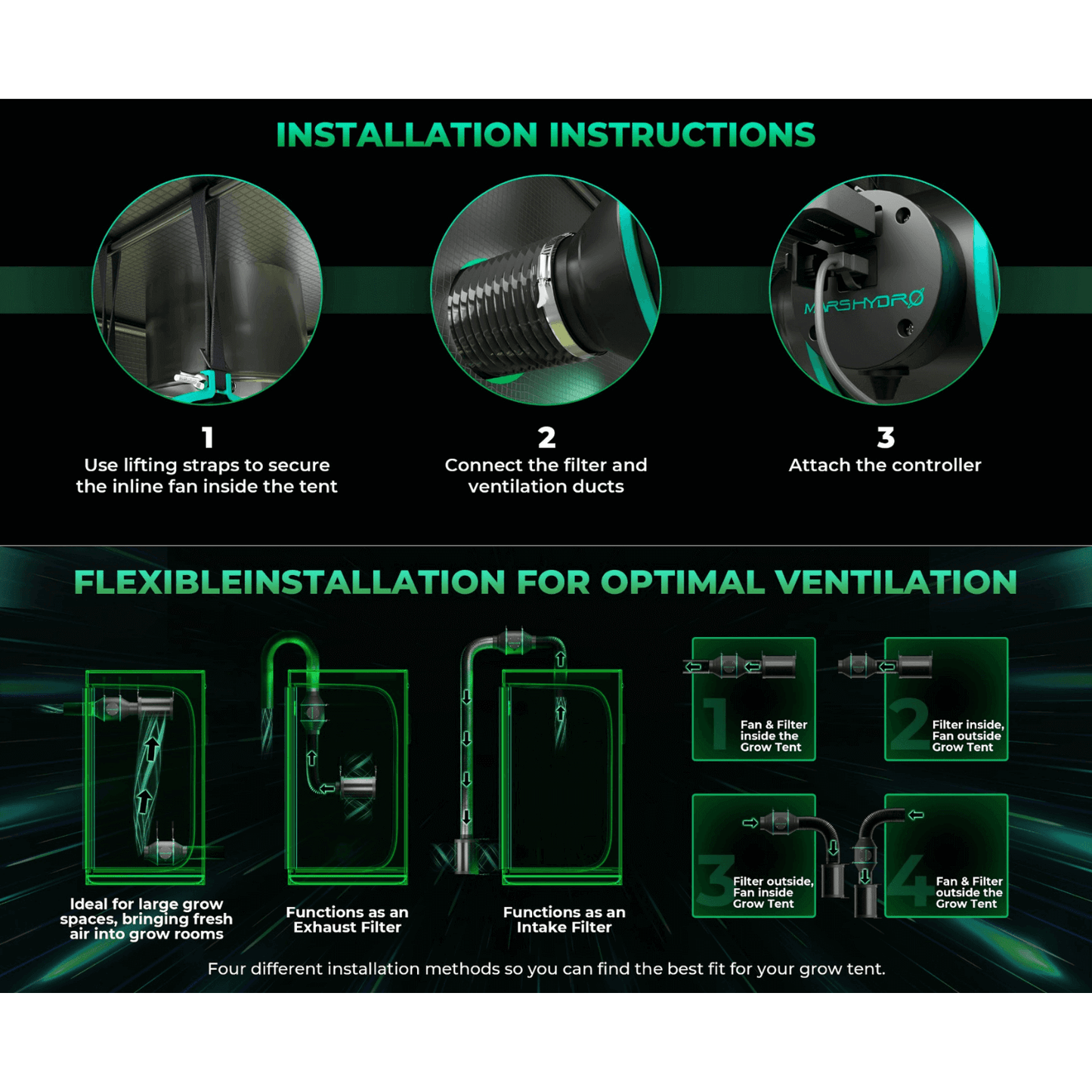 Installation instructions for Mars Hydro 6" Smart Inline Duct Fan with flexible setup for optimal ventilation.