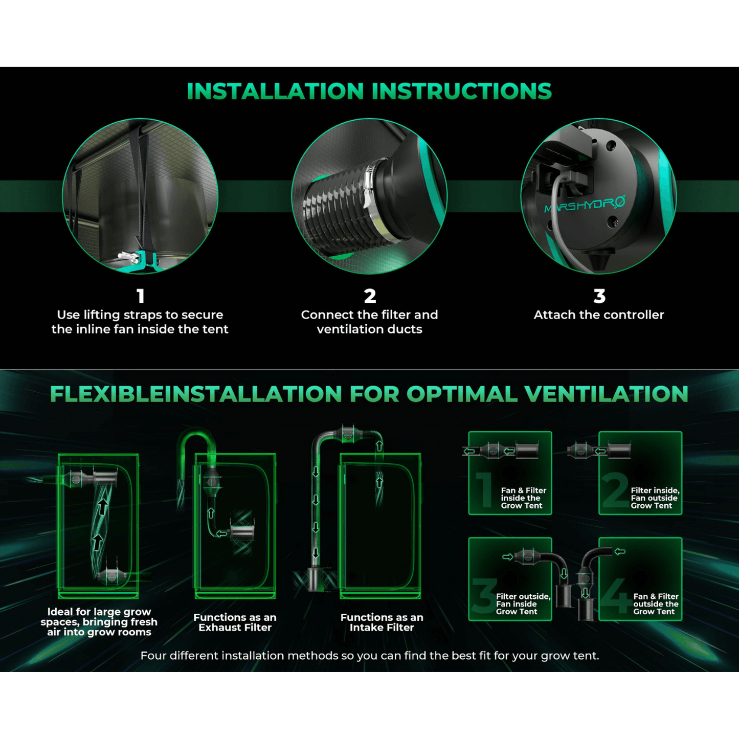 Installation instructions for Mars Hydro 6" Smart Inline Duct Fan with flexible setup for optimal ventilation.