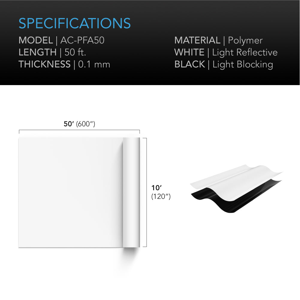 AC Infinity Black & White Panda Film Waterproof Reflective Sheet 10 product image 7