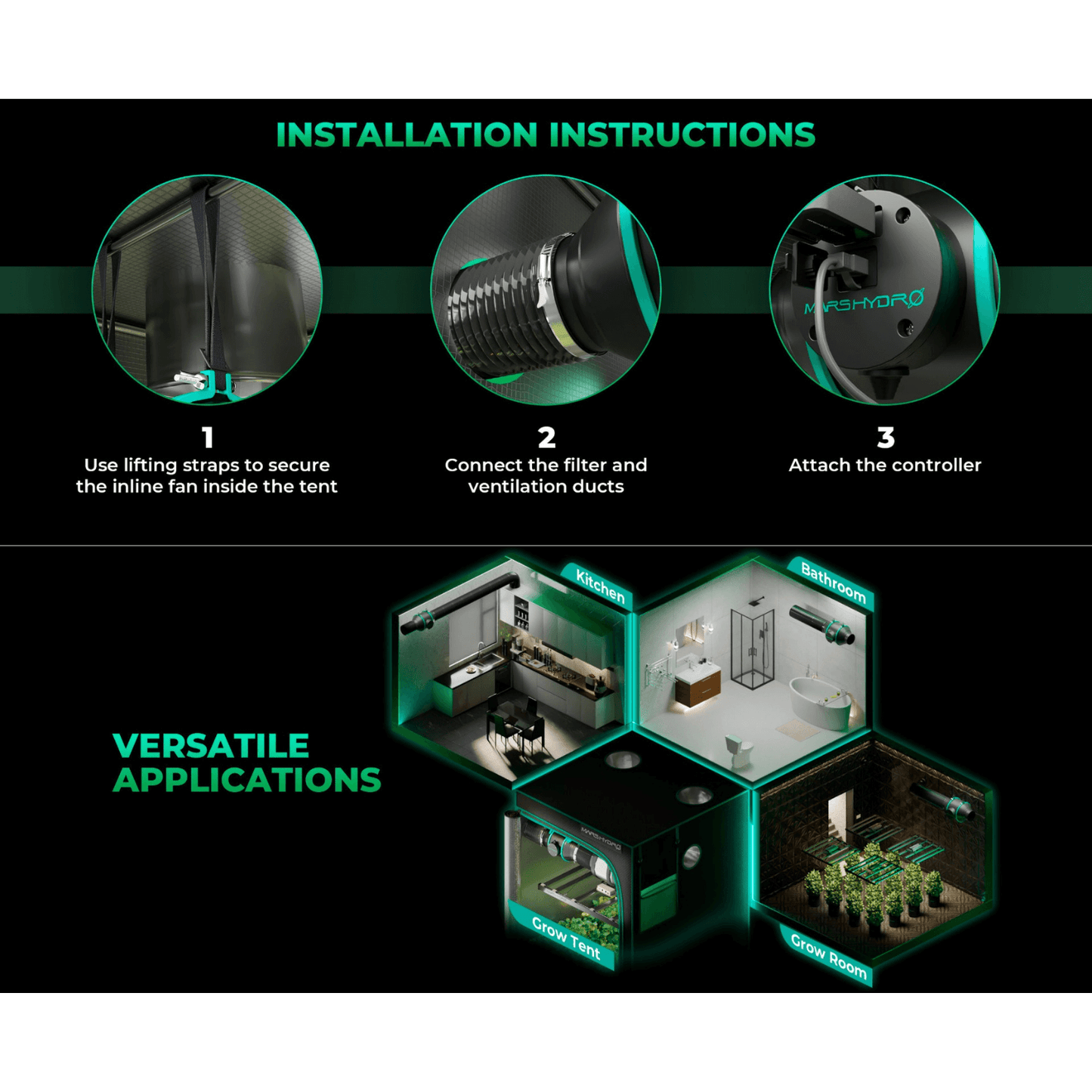 Installation instructions for Mars Hydro iFresh 6" Smart Inline Duct Fan and Carbon Filter, showcasing versatile applications.