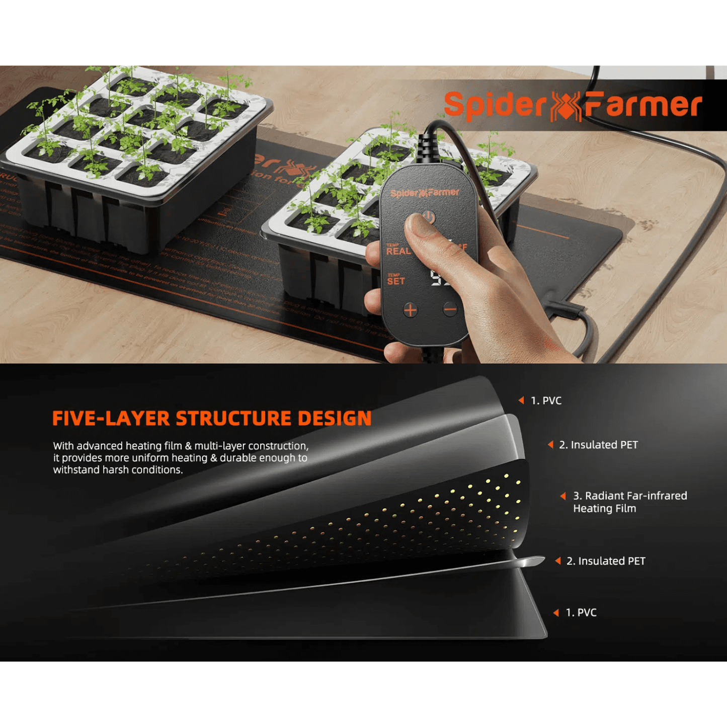 Spider Farmer 48" x 20.75" Seedling Heat Mat and Controller Set