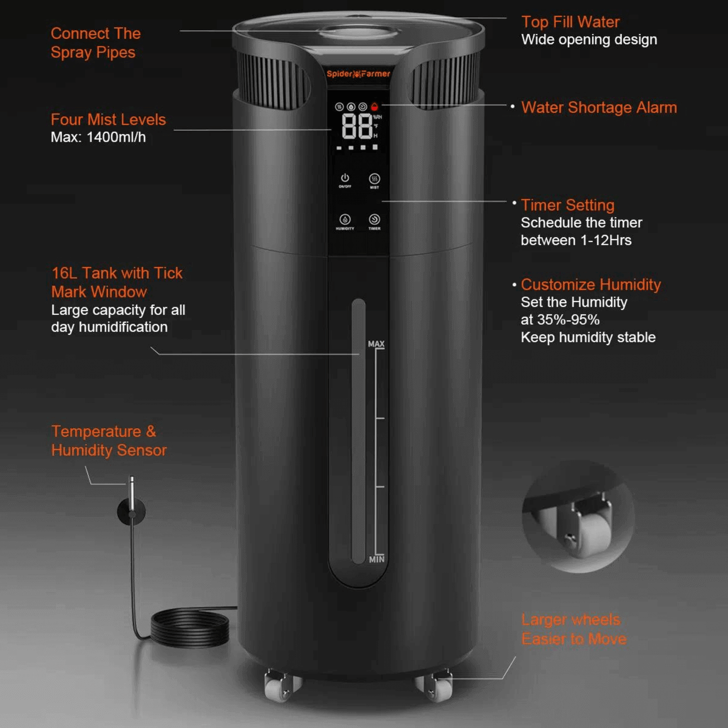 Spider Farmer Cool Mist Humidifier 16L with features like timer, large tank, multiple mist levels, and humidity sensor.