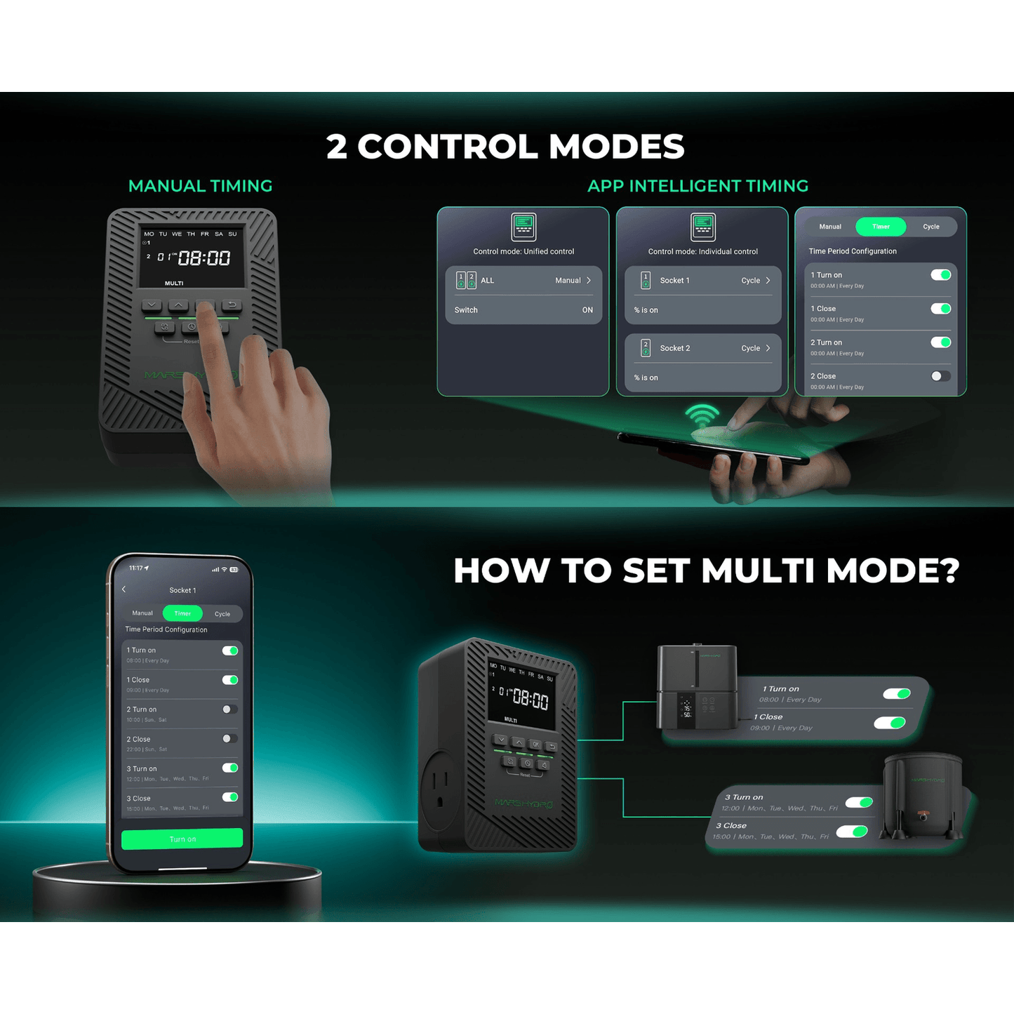Mars Hydro iTime 2-in-1 Dual Outlet Smart Timer w/ App Control product image 9