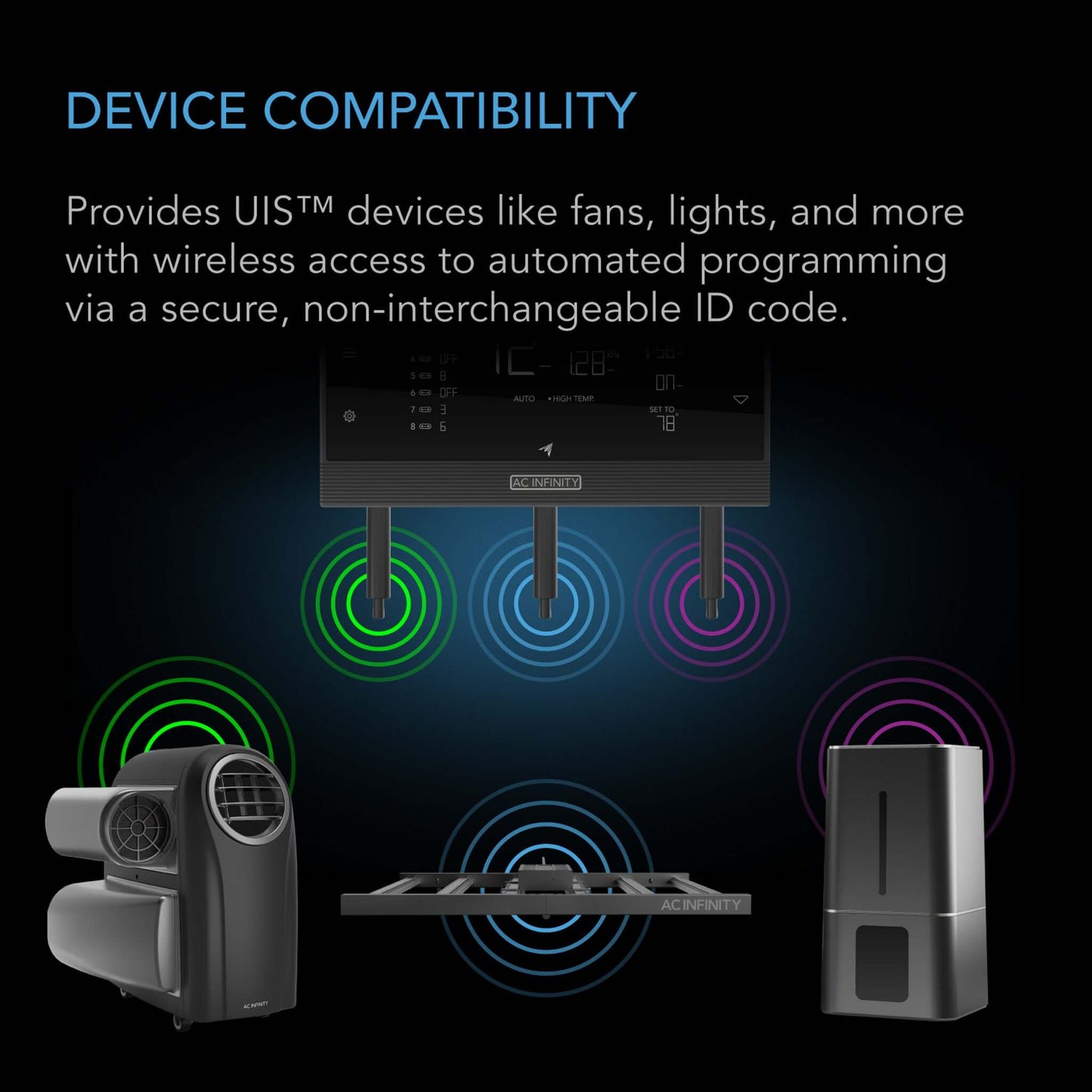 AC Infinity UIS 1-to-1 Transmitter & Receiver, Wirelessly Connects UIS Devices and Controllers, 2-Pack