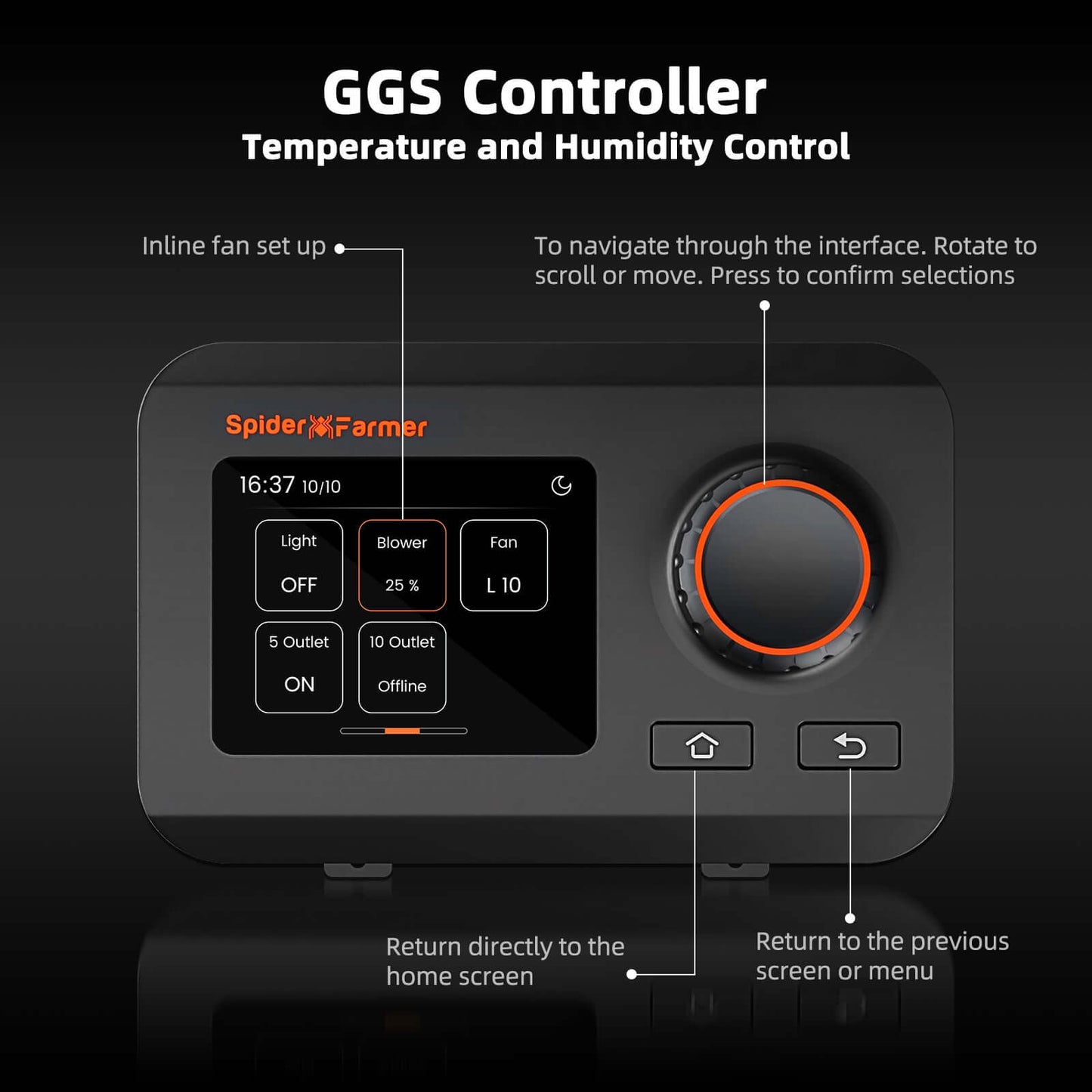 Spider Farmer GGS controller for inline fan temperature and humidity control with user interface and navigation features.